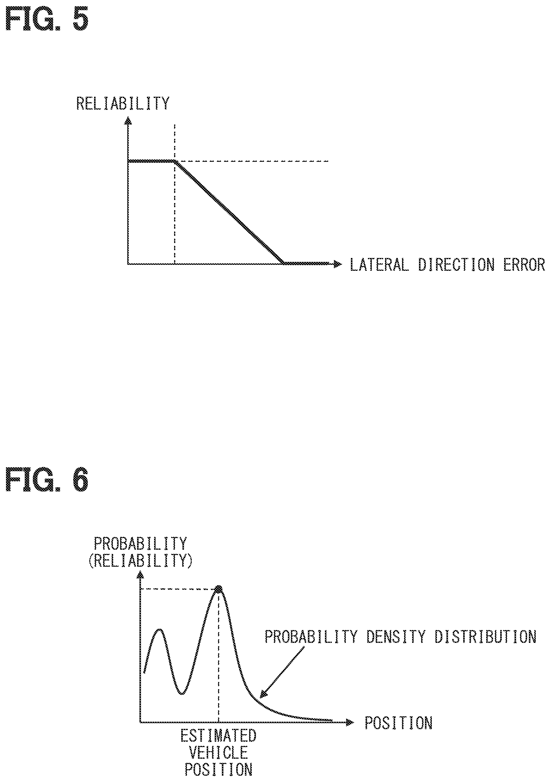 Patent US12103585 Figure 5 – Steering control device, steering control method, and computer program product