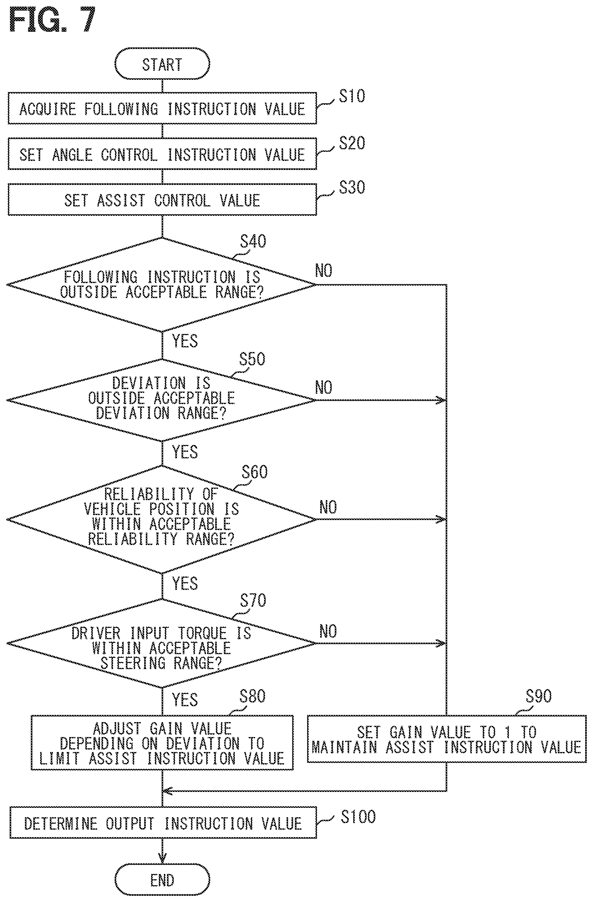 Patent US12103585 Figure 6 – Steering control device, steering control method, and computer program product