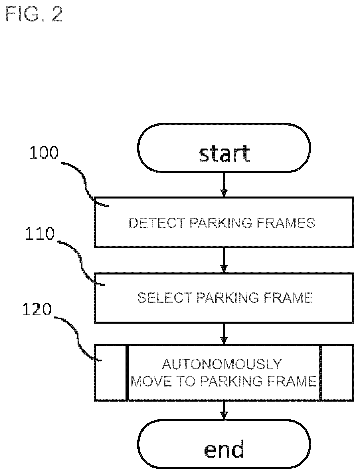 Patent US12103586 Figure 2 – Position estimation apparatus