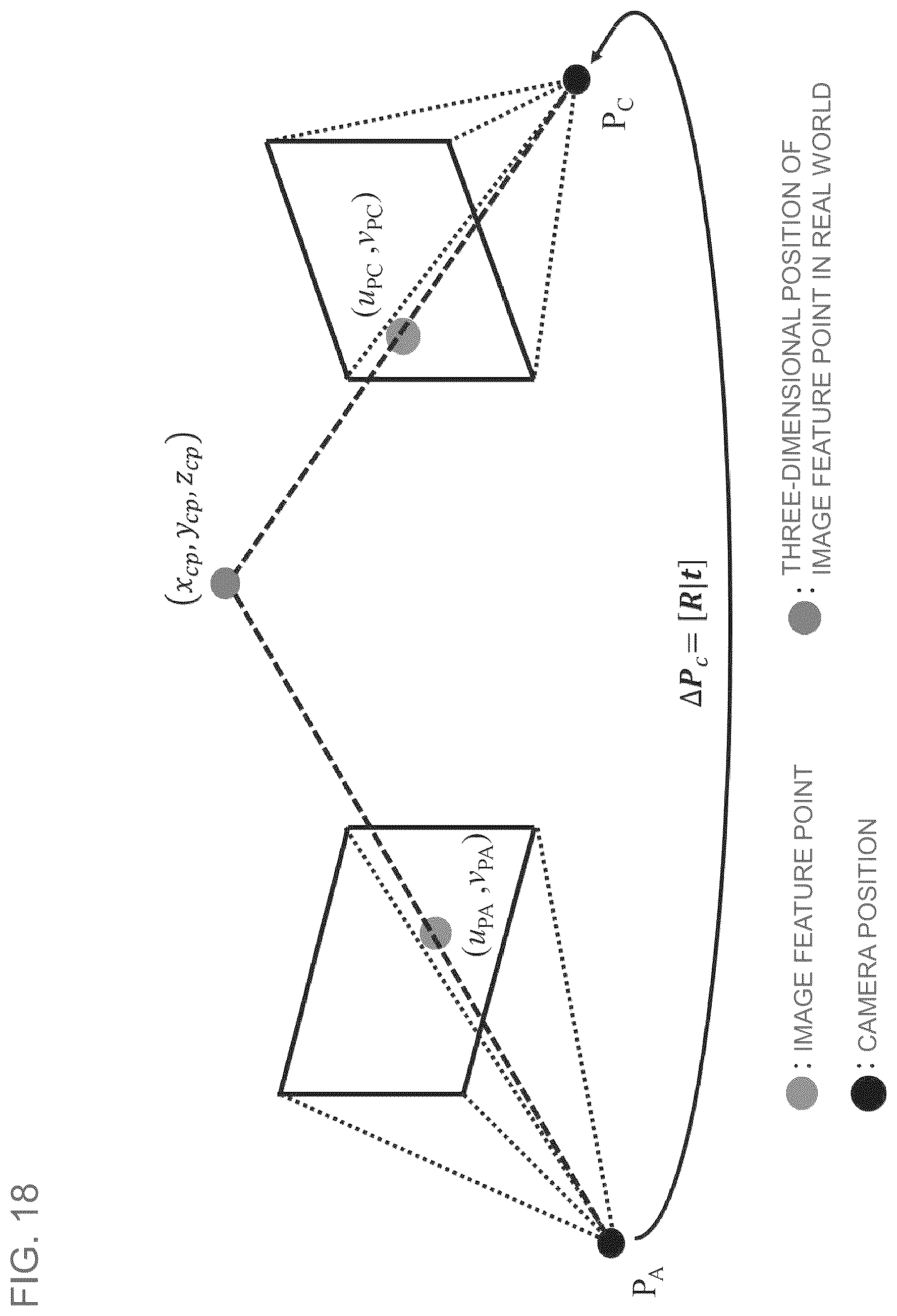 Patent US12103586 Figure 18 – Position estimation apparatus