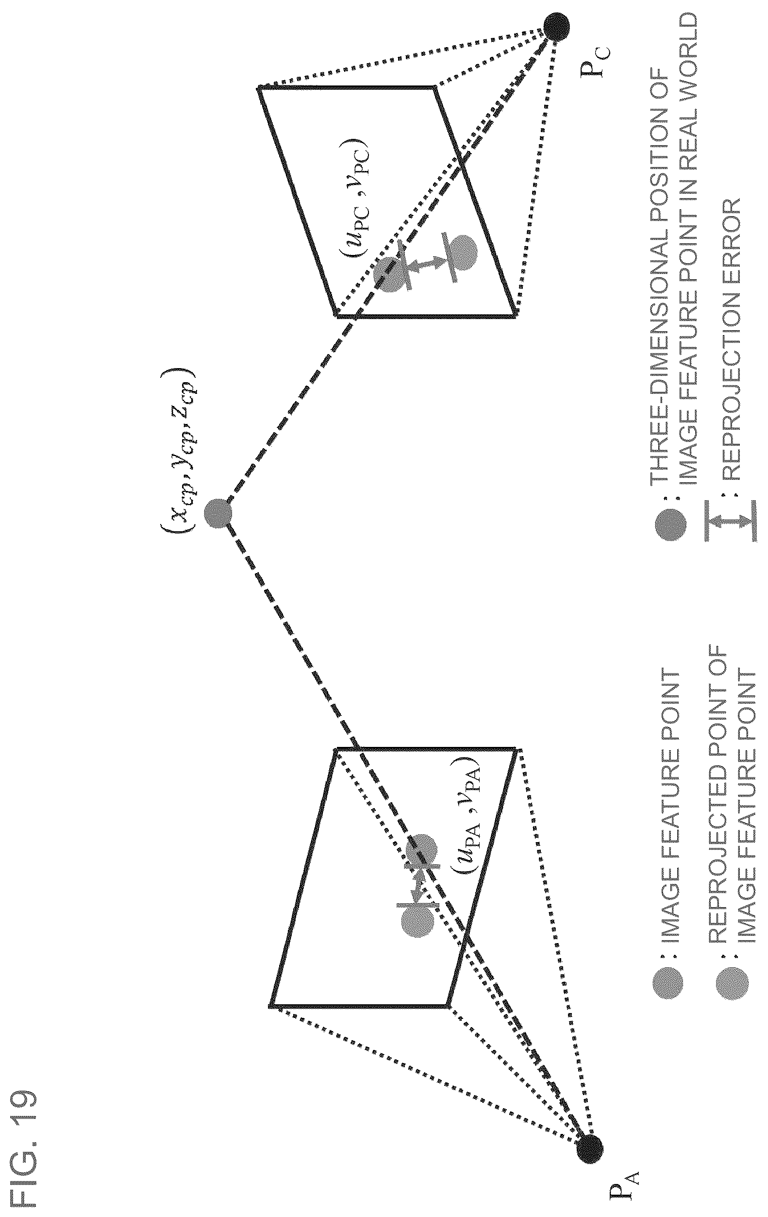 Patent US12103586 Figure 19 – Position estimation apparatus