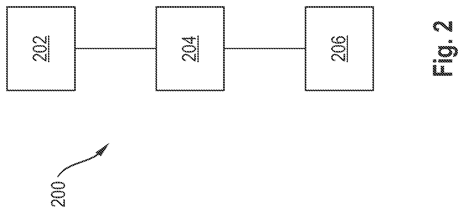 Patent US12103602 Figure 2 – Vehicle having an air deflection element and method for adjusting an air deflection element on a vehicle