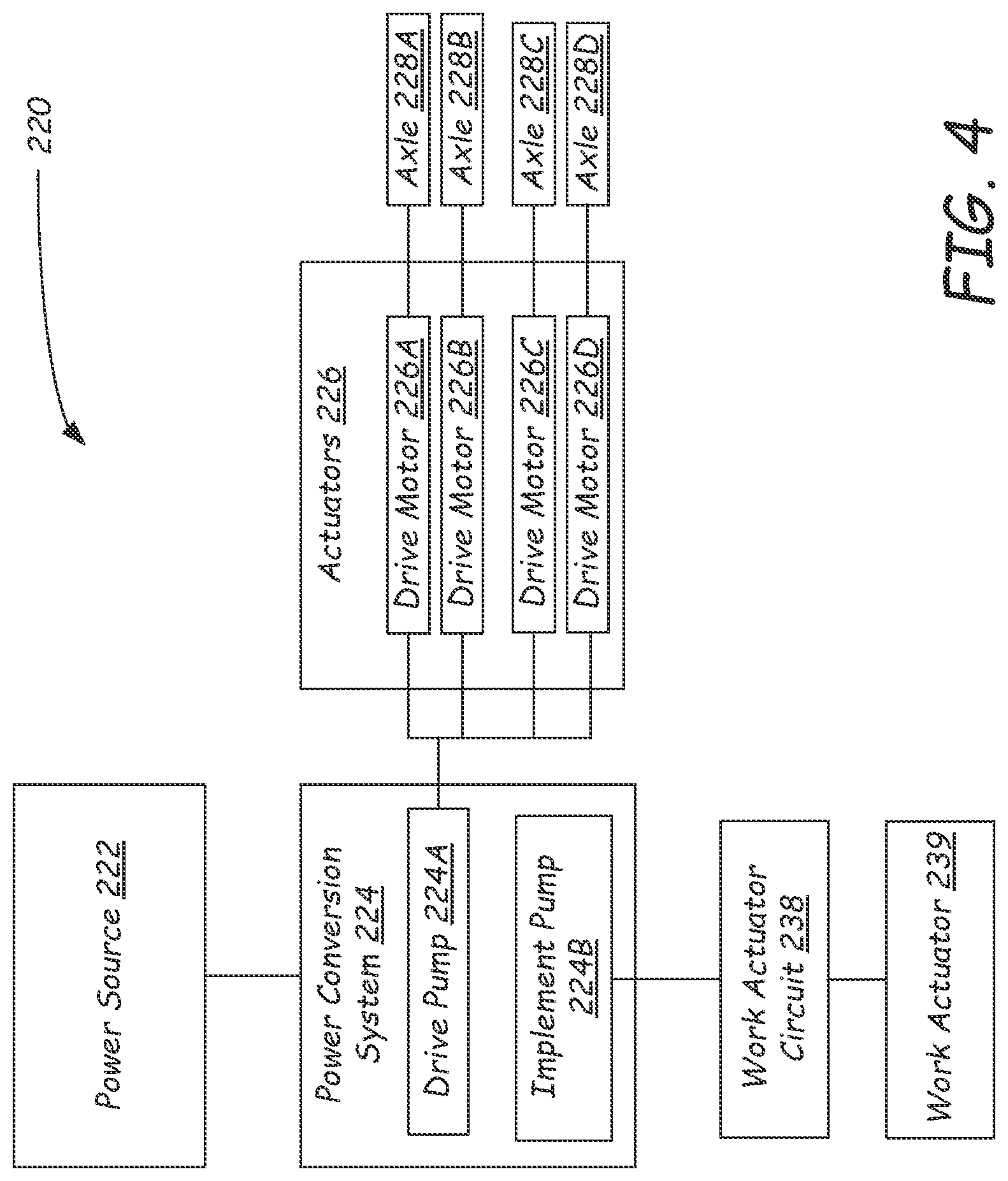 Patent US12103608 Figure 4 – Traction control for steering articulated power machine