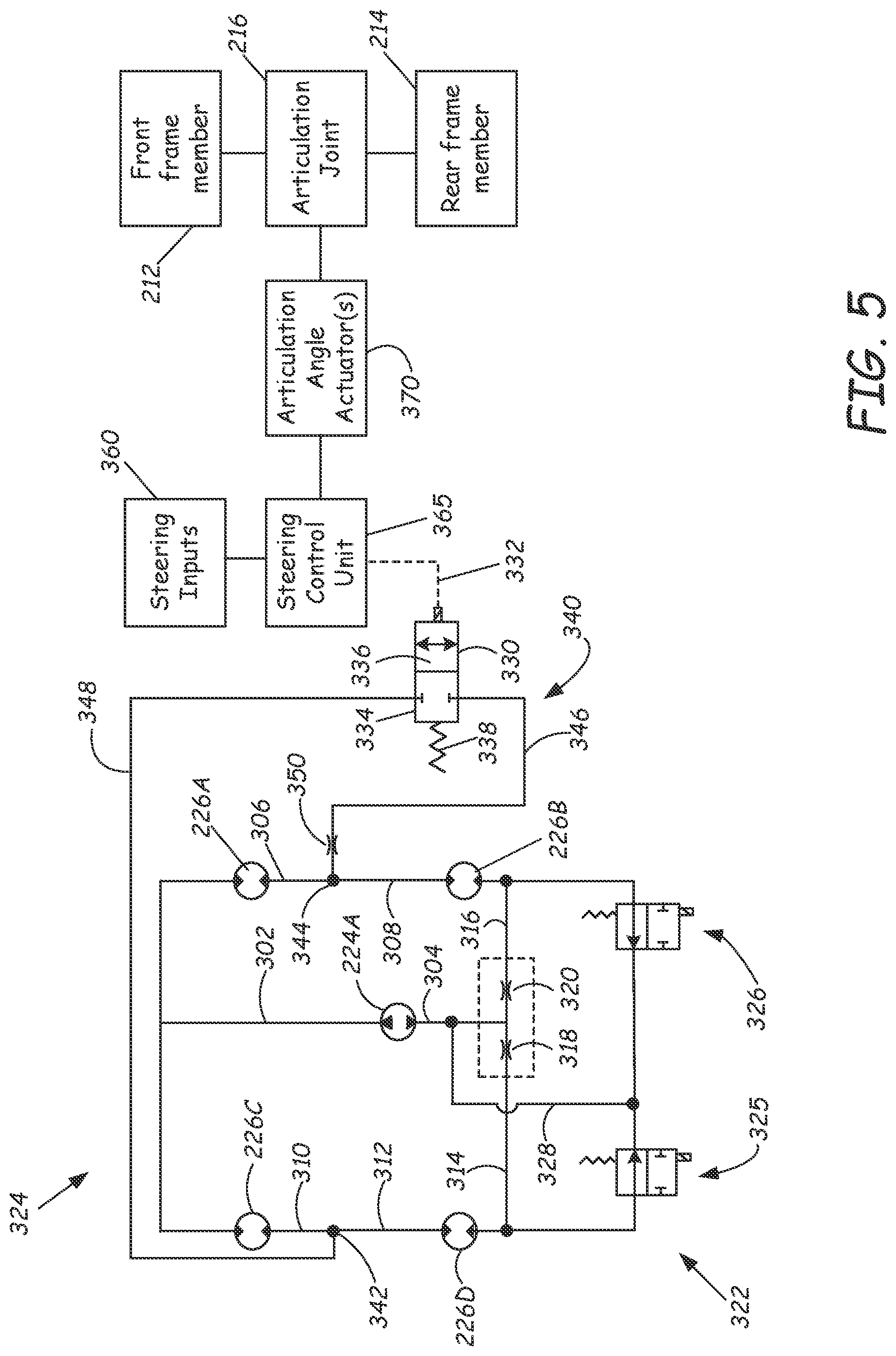 Patent US12103608 Figure 5 – Traction control for steering articulated power machine