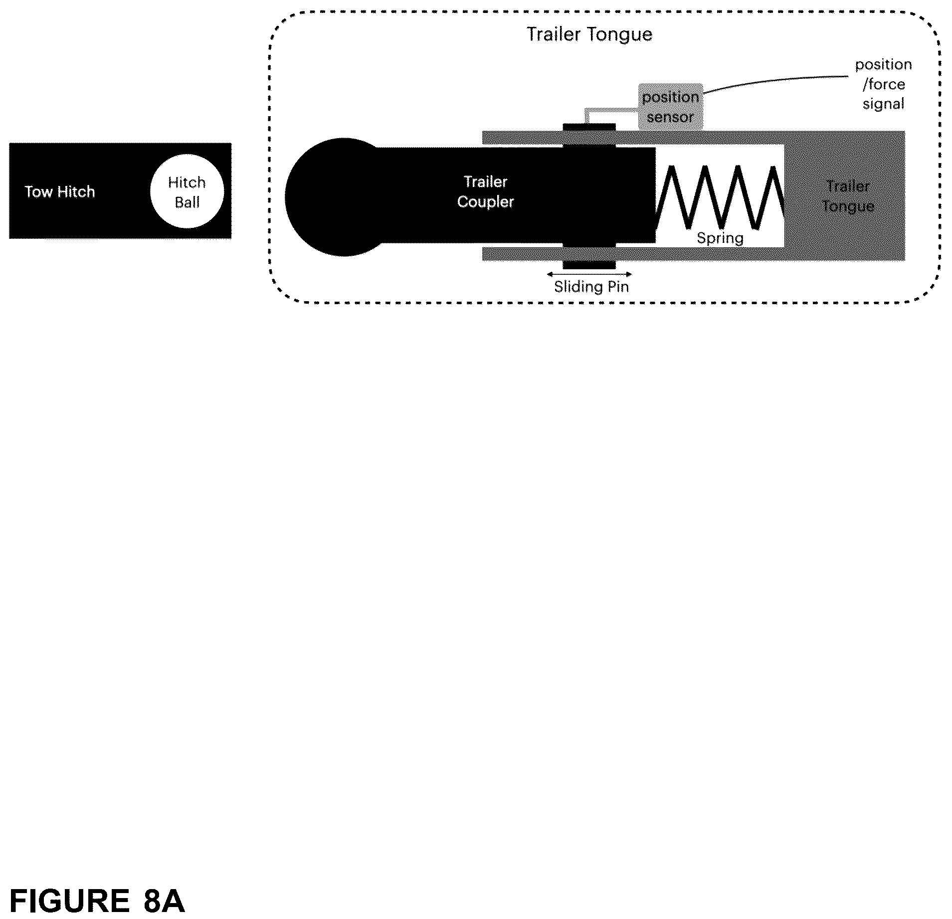 Patent US12103614 Figure 11 – Systems and methods for intelligently implementing an autonomous electric-powered trailer during a towing operation