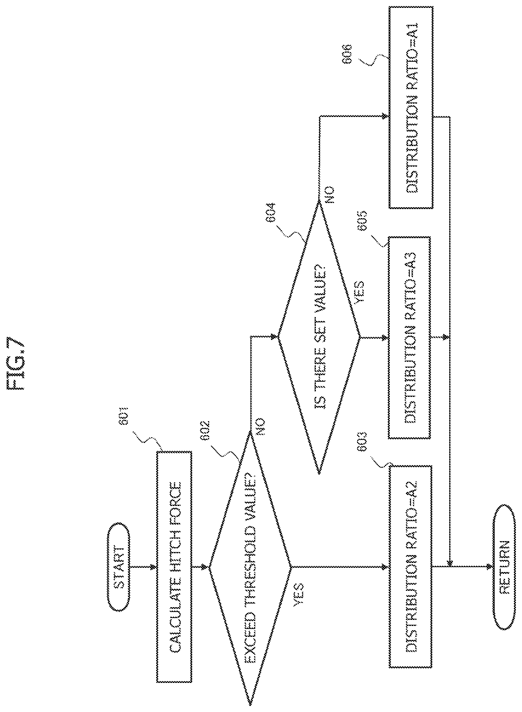 Patent US12103616 Figure 7 – Steering control device, steering control method, and steering control system