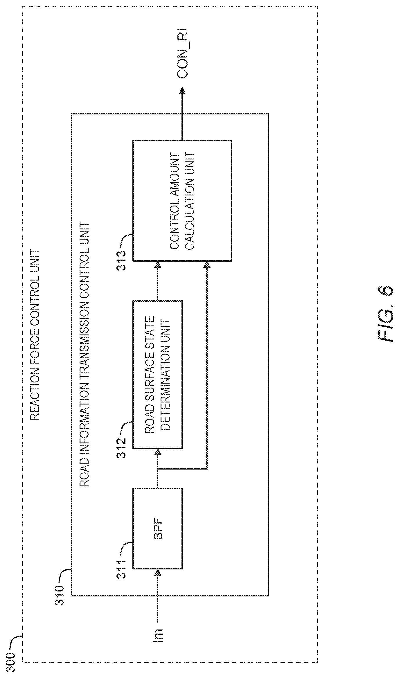 Patent US12103617 Figure 6 – Vehicle control system and vehicle control method for a vehicle of a steer-by-wire type