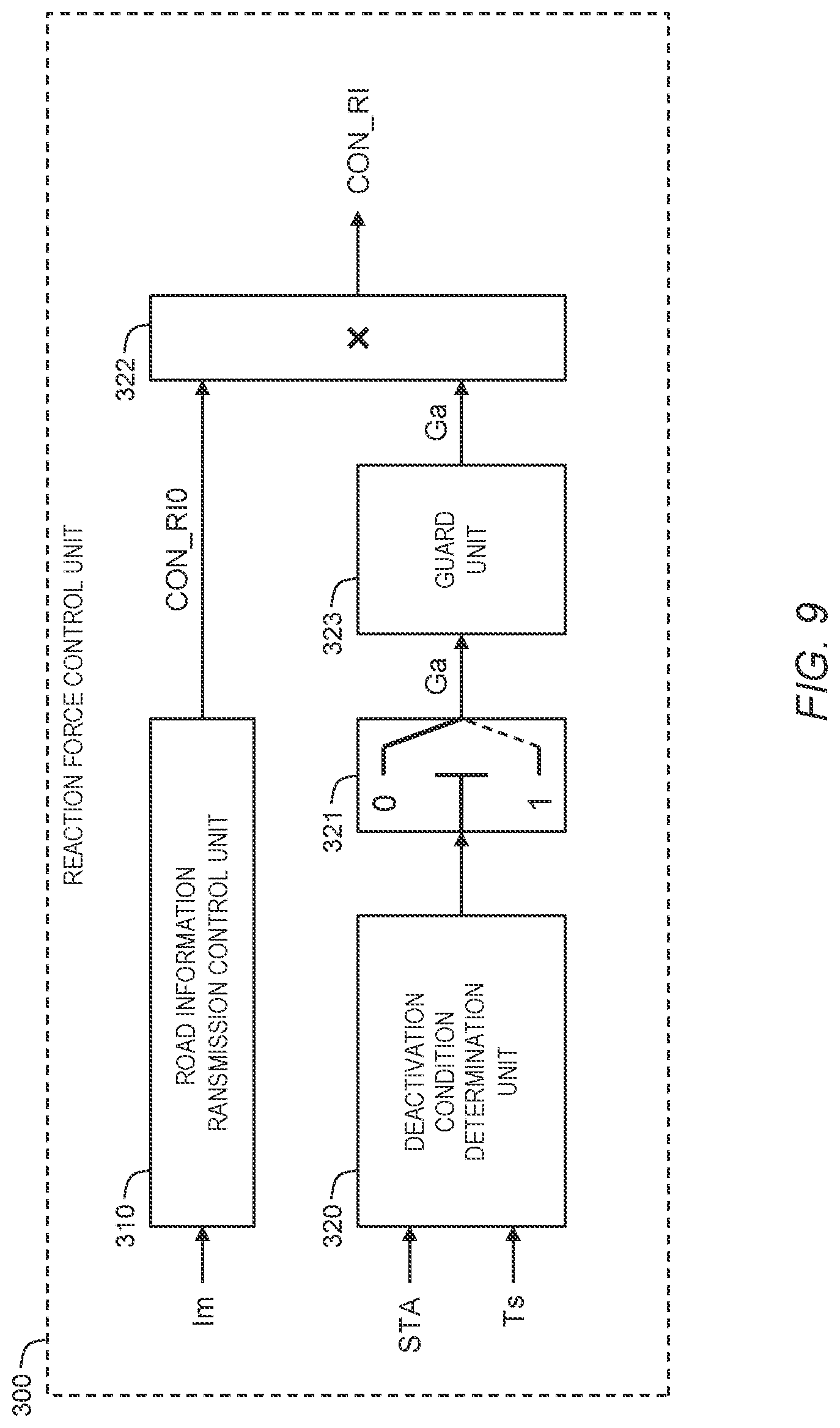 Patent US12103617 Figure 9 – Vehicle control system and vehicle control method for a vehicle of a steer-by-wire type