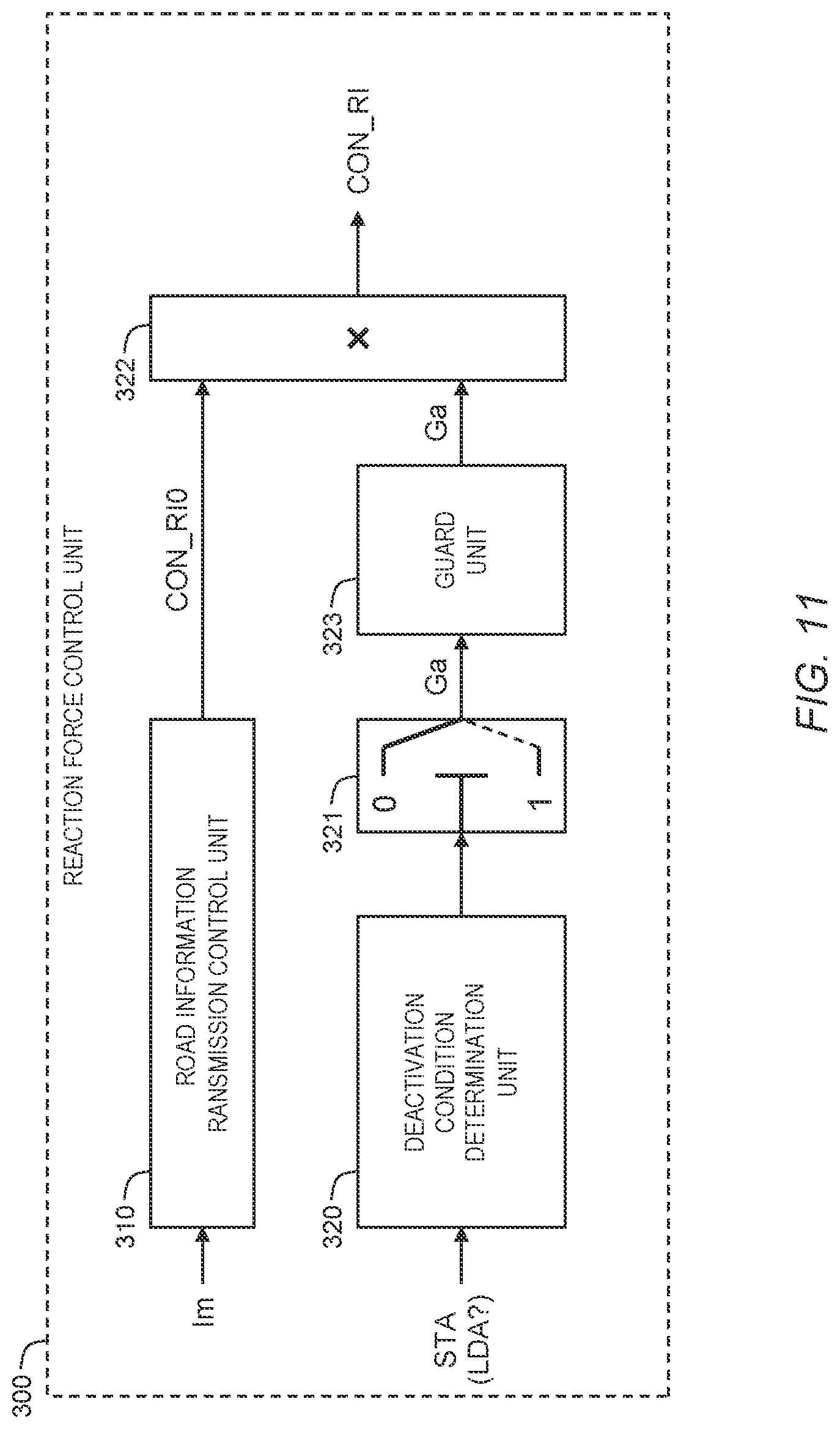 Patent US12103617 Figure 11 – Vehicle control system and vehicle control method for a vehicle of a steer-by-wire type