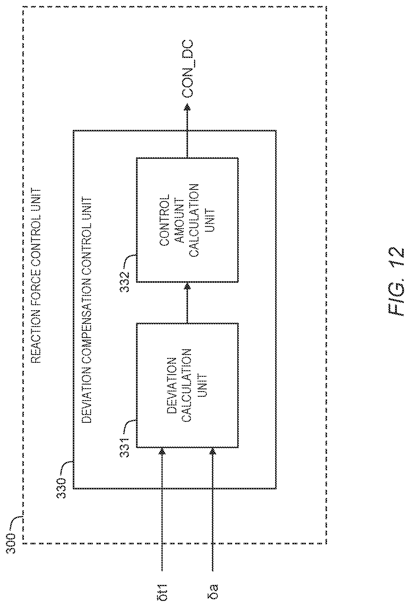 Patent US12103617 Figure 12 – Vehicle control system and vehicle control method for a vehicle of a steer-by-wire type
