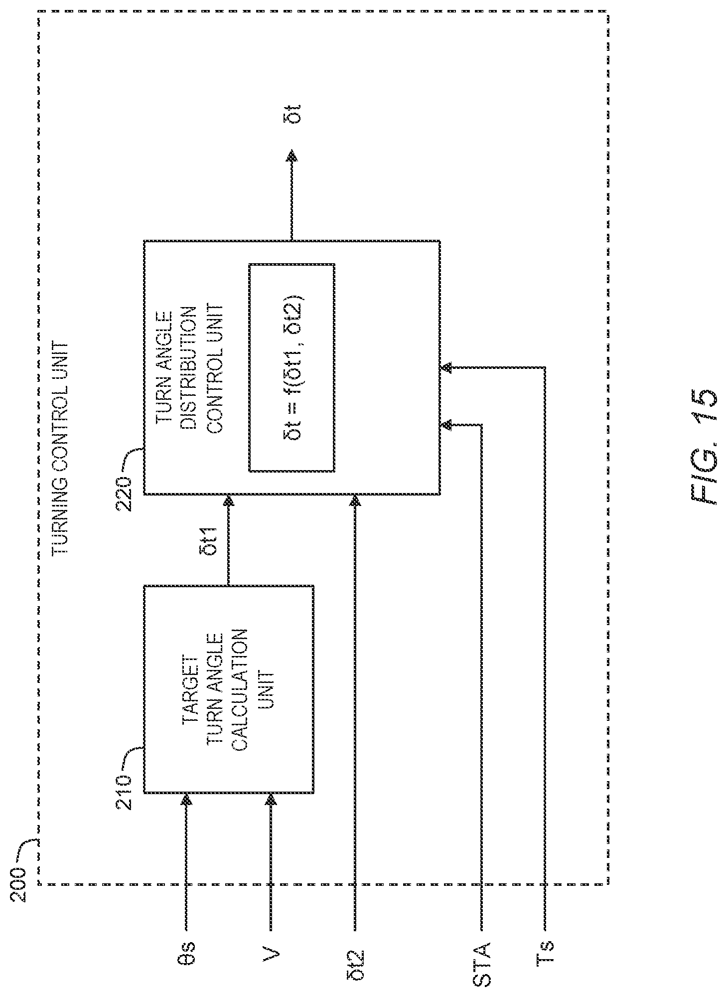 Patent US12103617 Figure 15 – Vehicle control system and vehicle control method for a vehicle of a steer-by-wire type