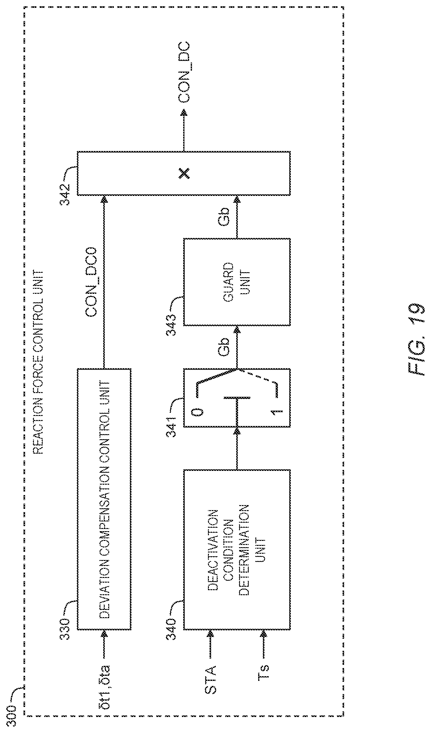 Patent US12103617 Figure 19 – Vehicle control system and vehicle control method for a vehicle of a steer-by-wire type