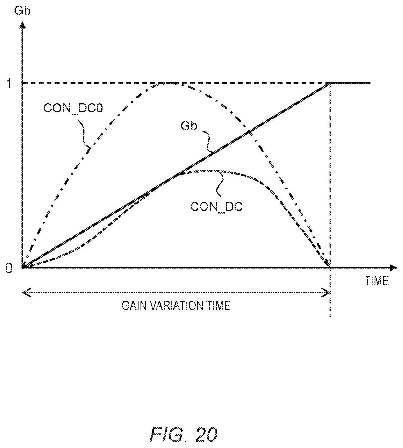 Patent US12103617 Figure 20 – Vehicle control system and vehicle control method for a vehicle of a steer-by-wire type