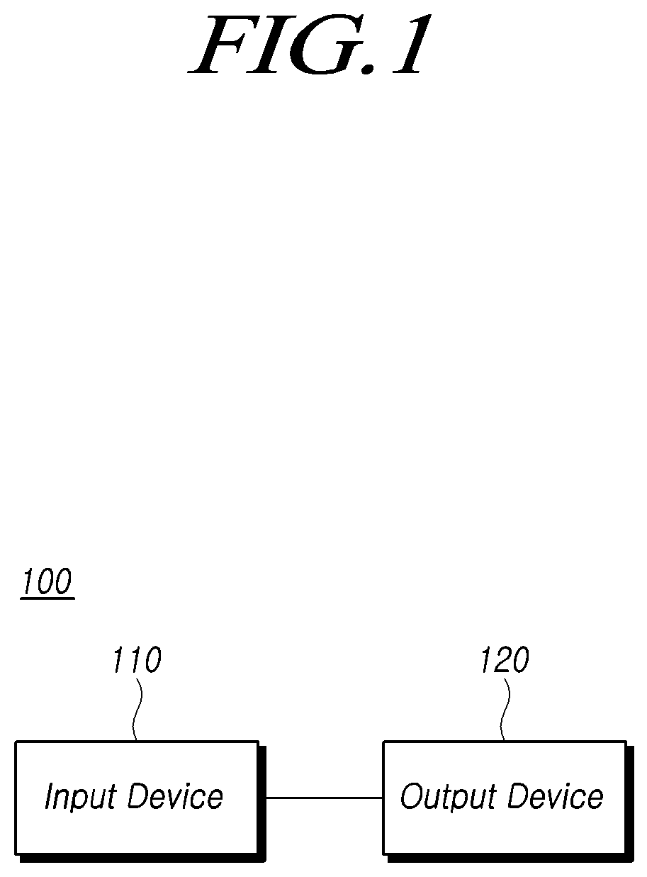 Patent US12103618 Figure 1 – Steering control device and method therefor, and steering control system