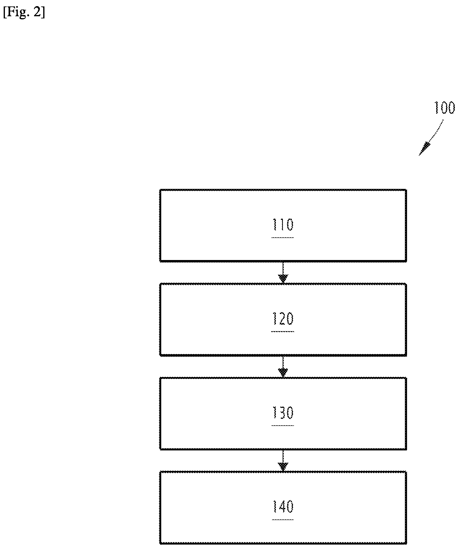 Patent US12103623 Figure 2 – Steering element, steering system and method of manufacturing a steering element