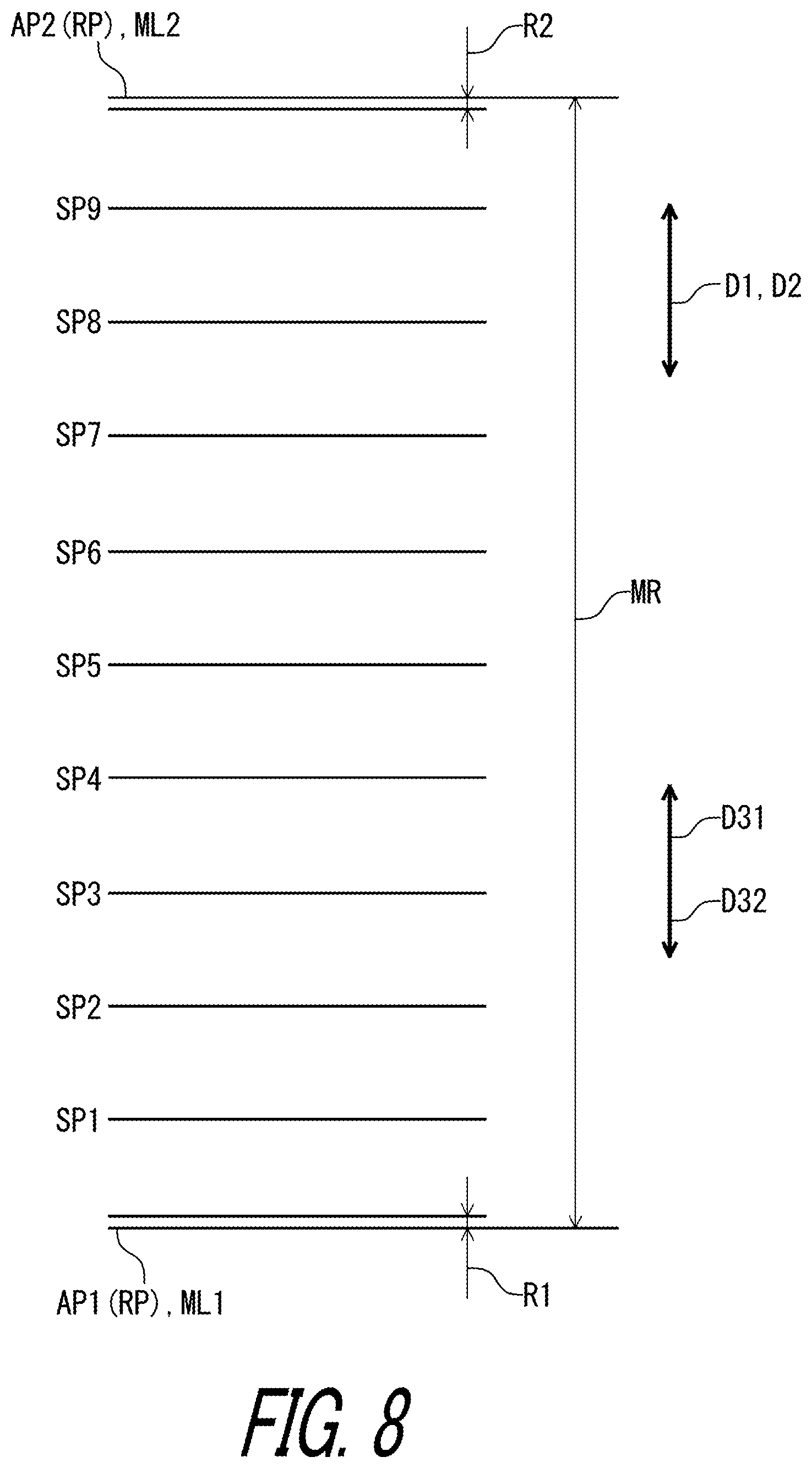 Patent US12103624 Figure 8 – Rider-posture changing device and control system of human-powered vehicle