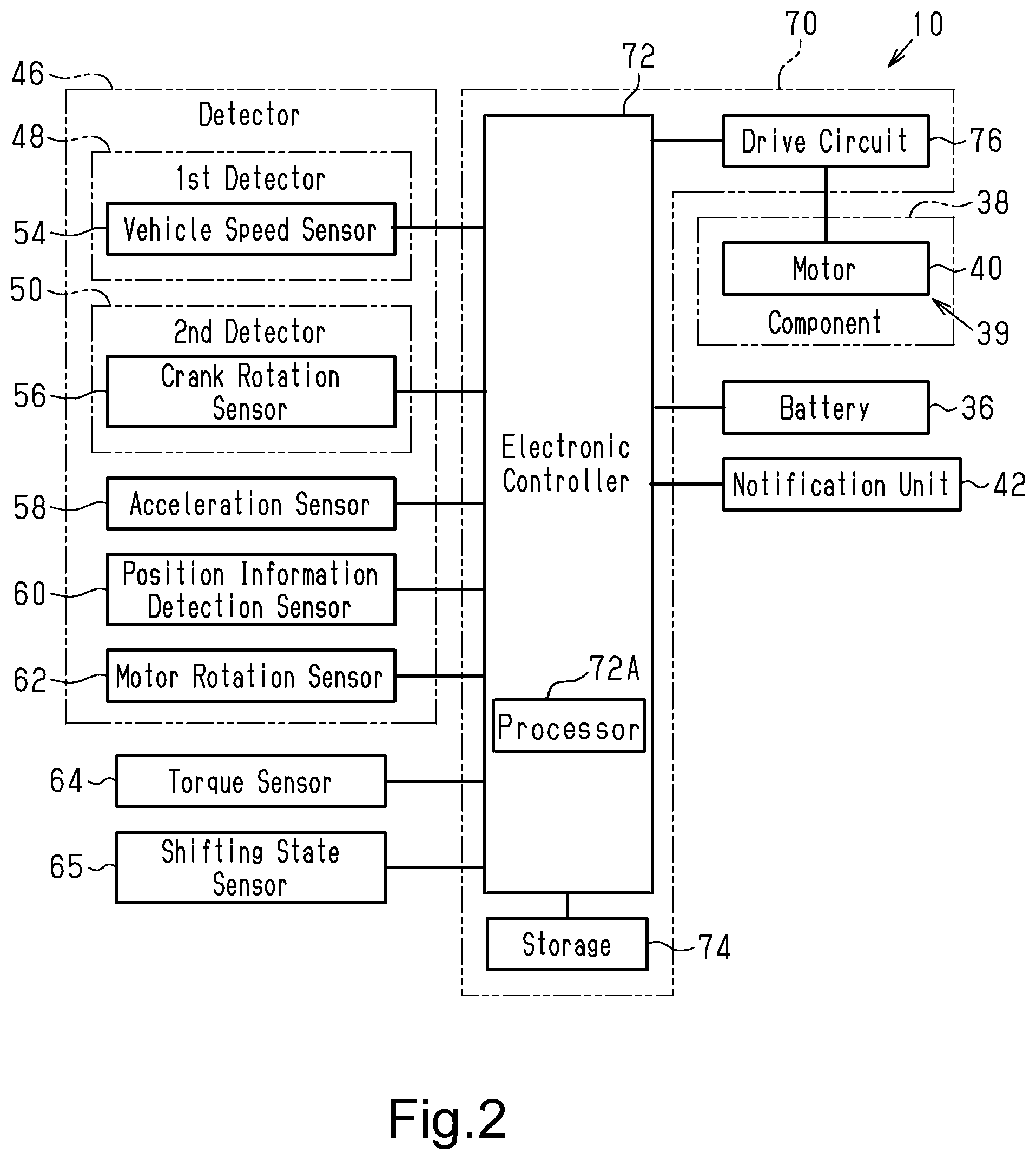 Patent US12103625 Figure 2 – Human-powered vehicle control device