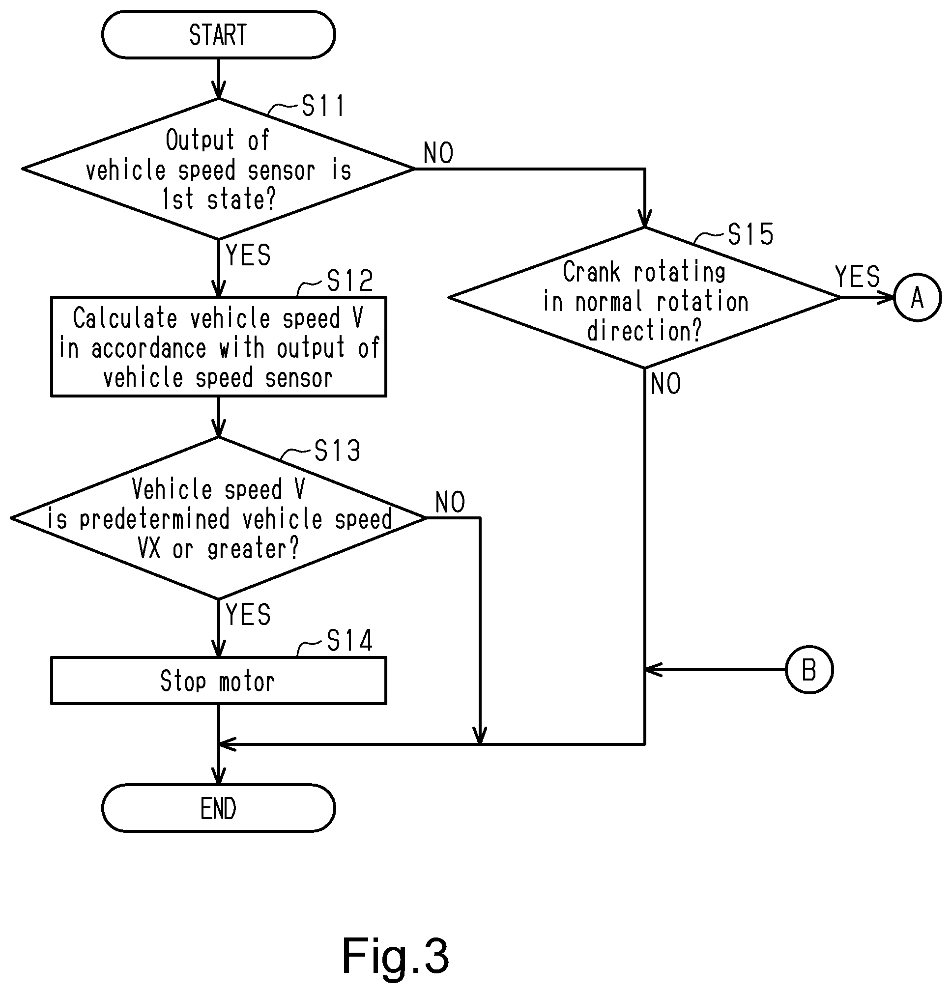 Patent US12103625 Figure 3 – Human-powered vehicle control device