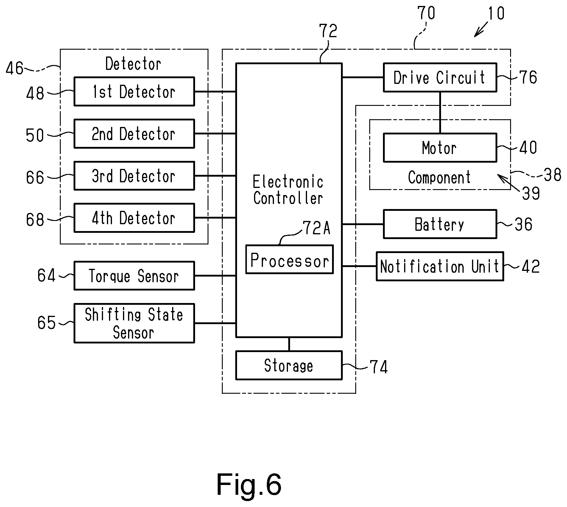 Patent US12103625 Figure 6 – Human-powered vehicle control device