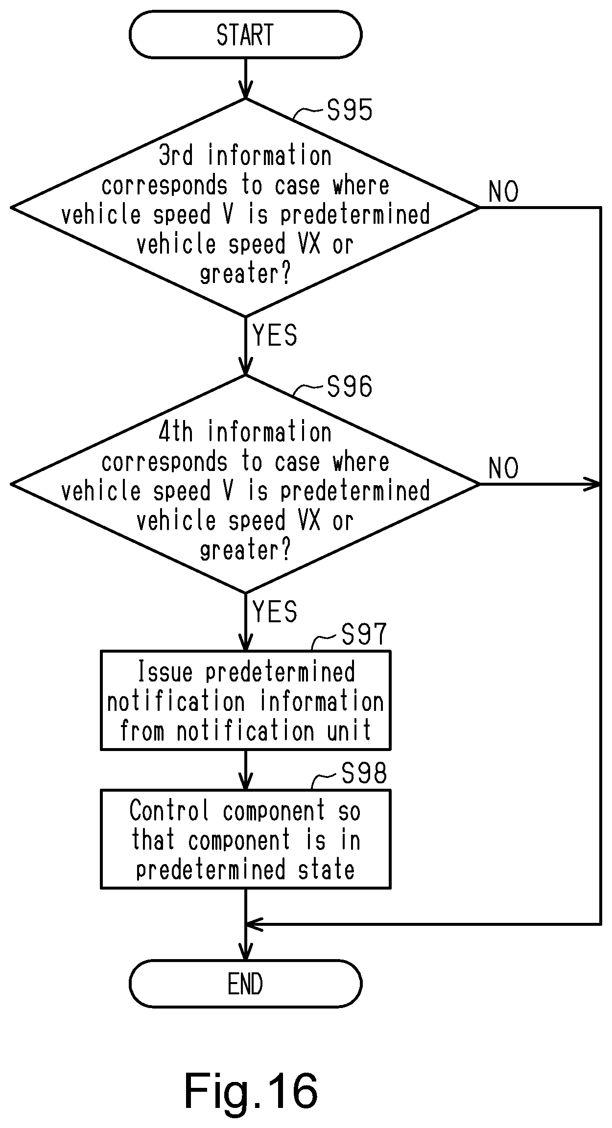 Patent US12103625 Figure 16 – Human-powered vehicle control device