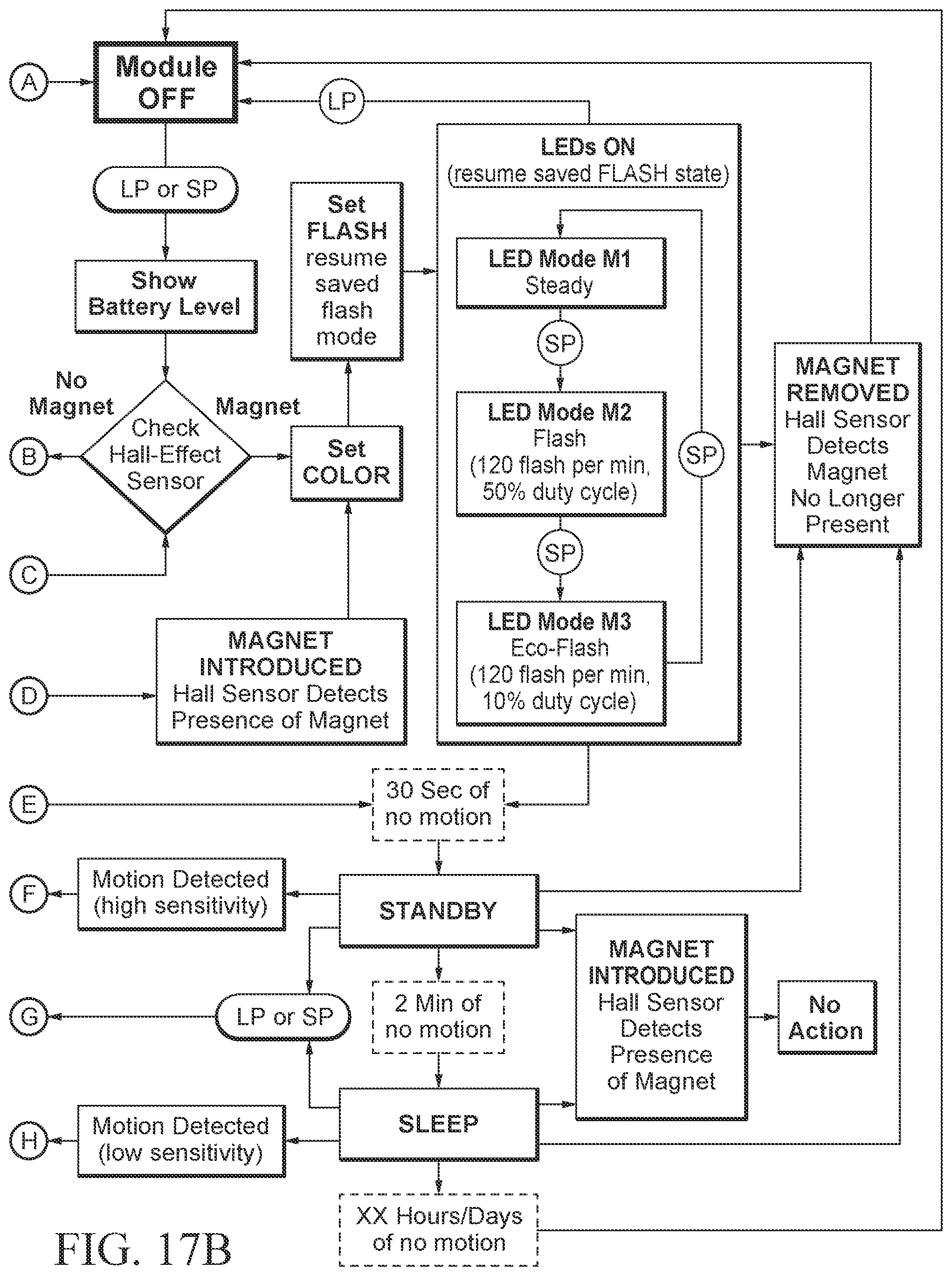 Patent US12103627 Figure 13 – Automated bicycle light system