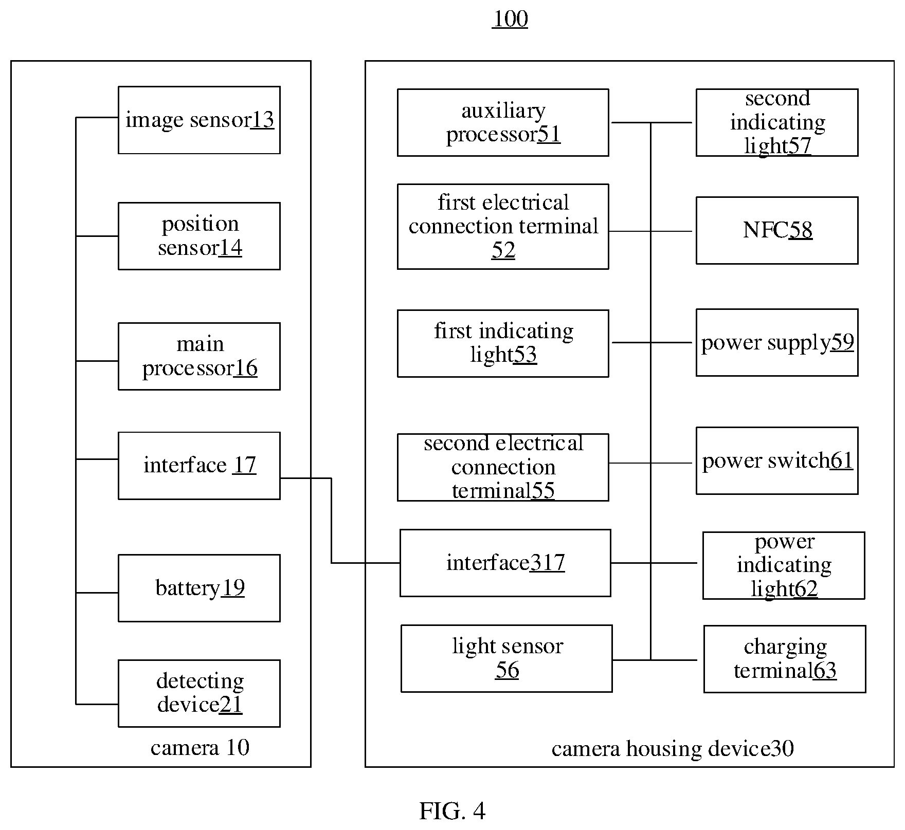 Patent US12103628 Figure 4 – Camera housing device, camera equipment and rear view system