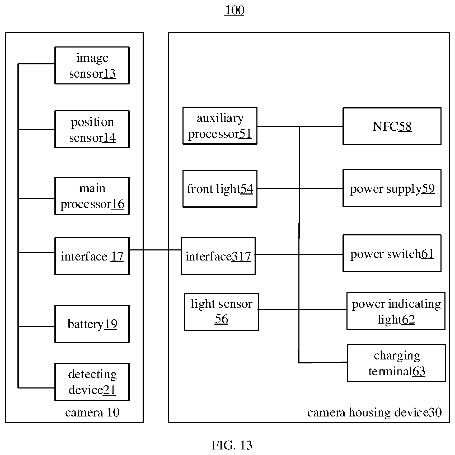 Patent US12103628 Figure 15 – Camera housing device, camera equipment and rear view system