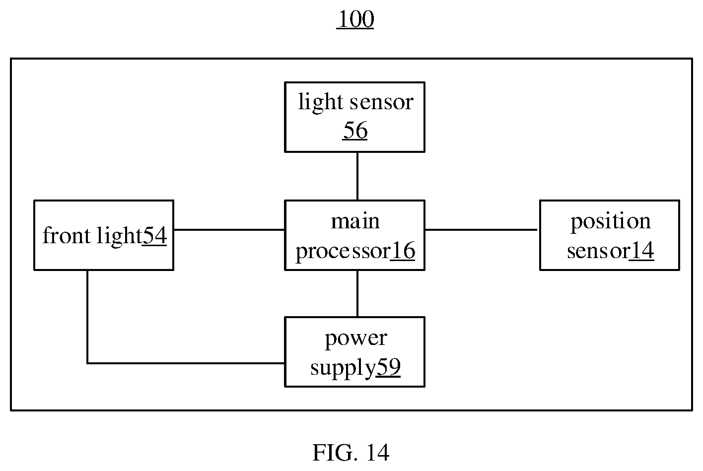 Patent US12103628 Figure 16 – Camera housing device, camera equipment and rear view system