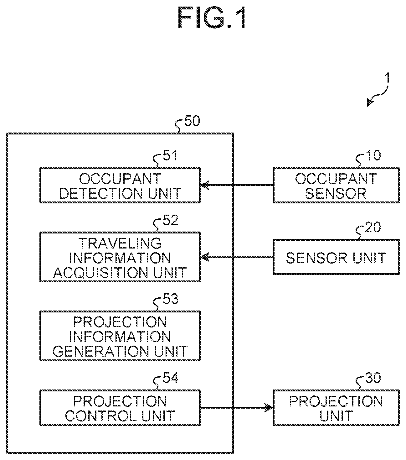 Patent US12103629 Figure 1 – Vehicle projection control device, vehicle projection system, vehicle projection control method, and computer-readable storage medium