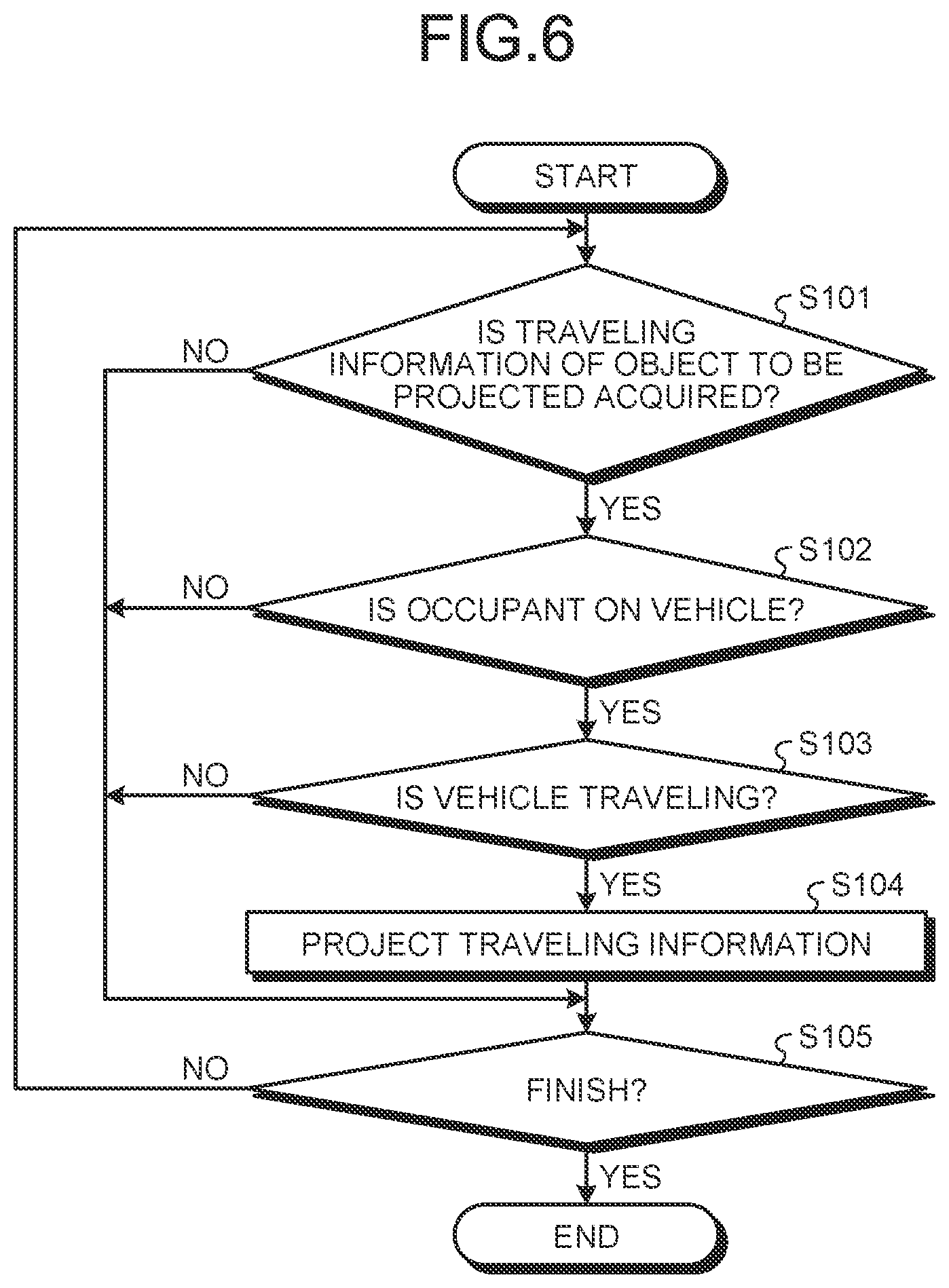 Patent US12103629 Figure 4 – Vehicle projection control device, vehicle projection system, vehicle projection control method, and computer-readable storage medium
