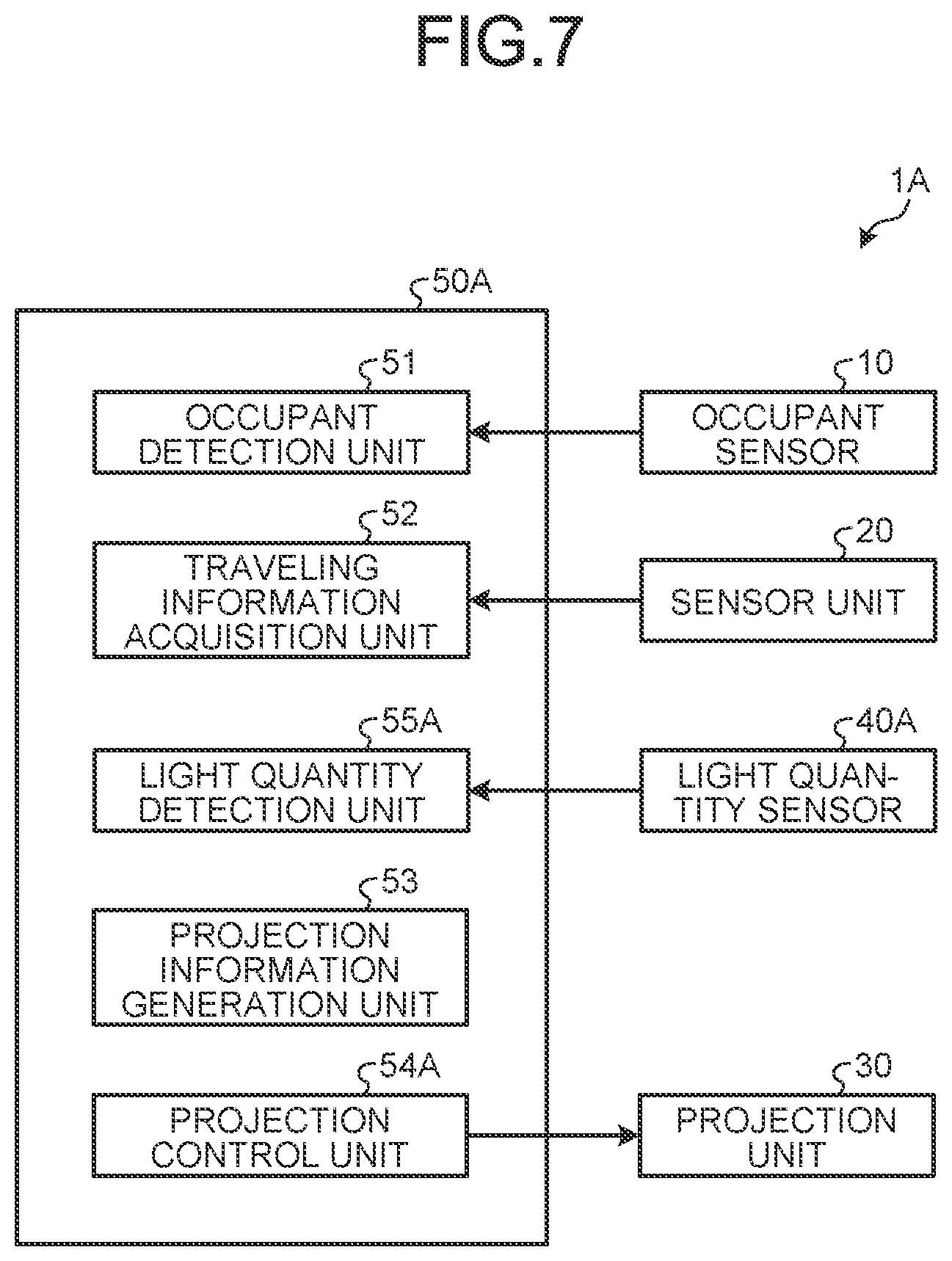 Patent US12103629 Figure 5 – Vehicle projection control device, vehicle projection system, vehicle projection control method, and computer-readable storage medium