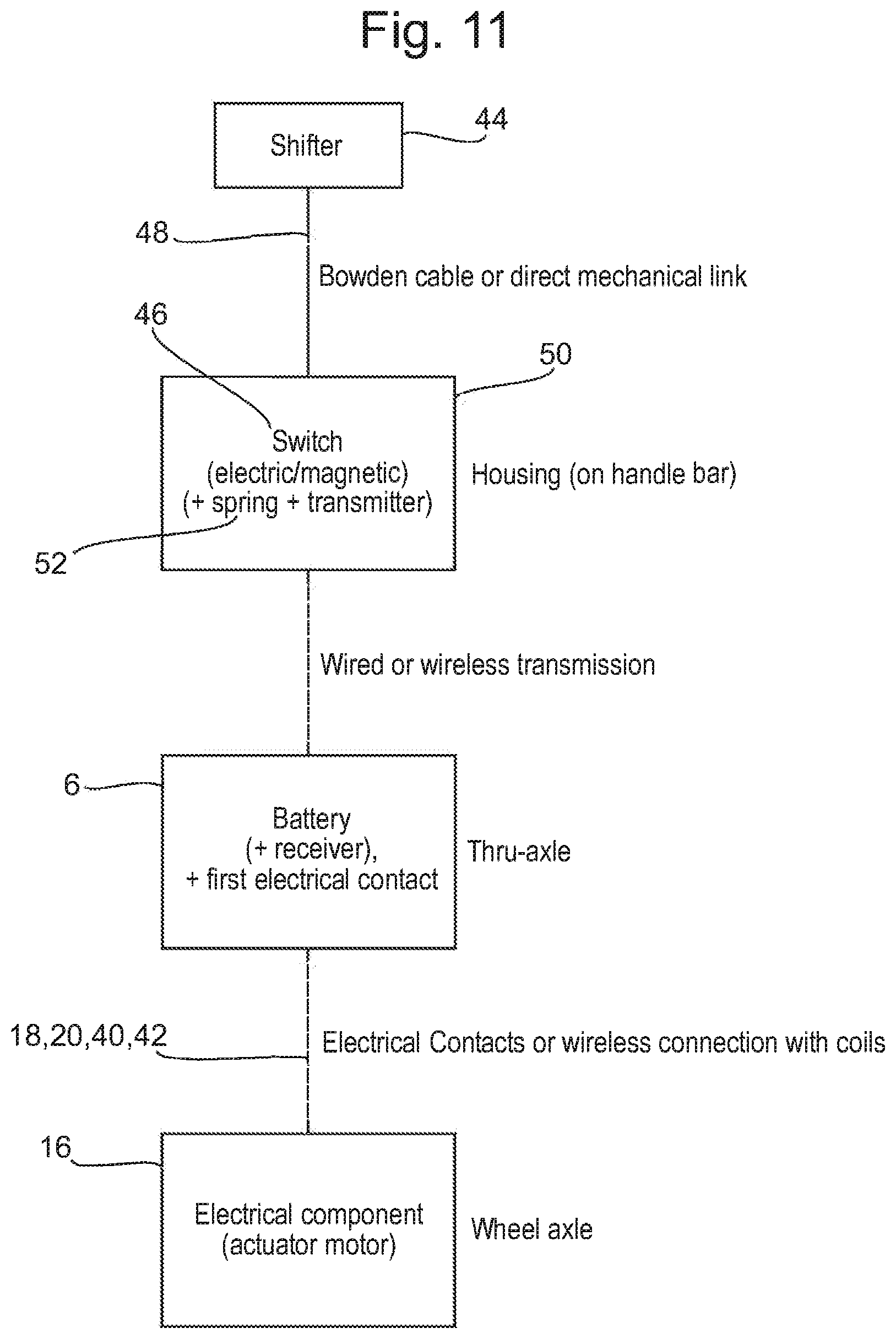 Patent US12103635 Figure 13 – Bicycle transmission actuation system