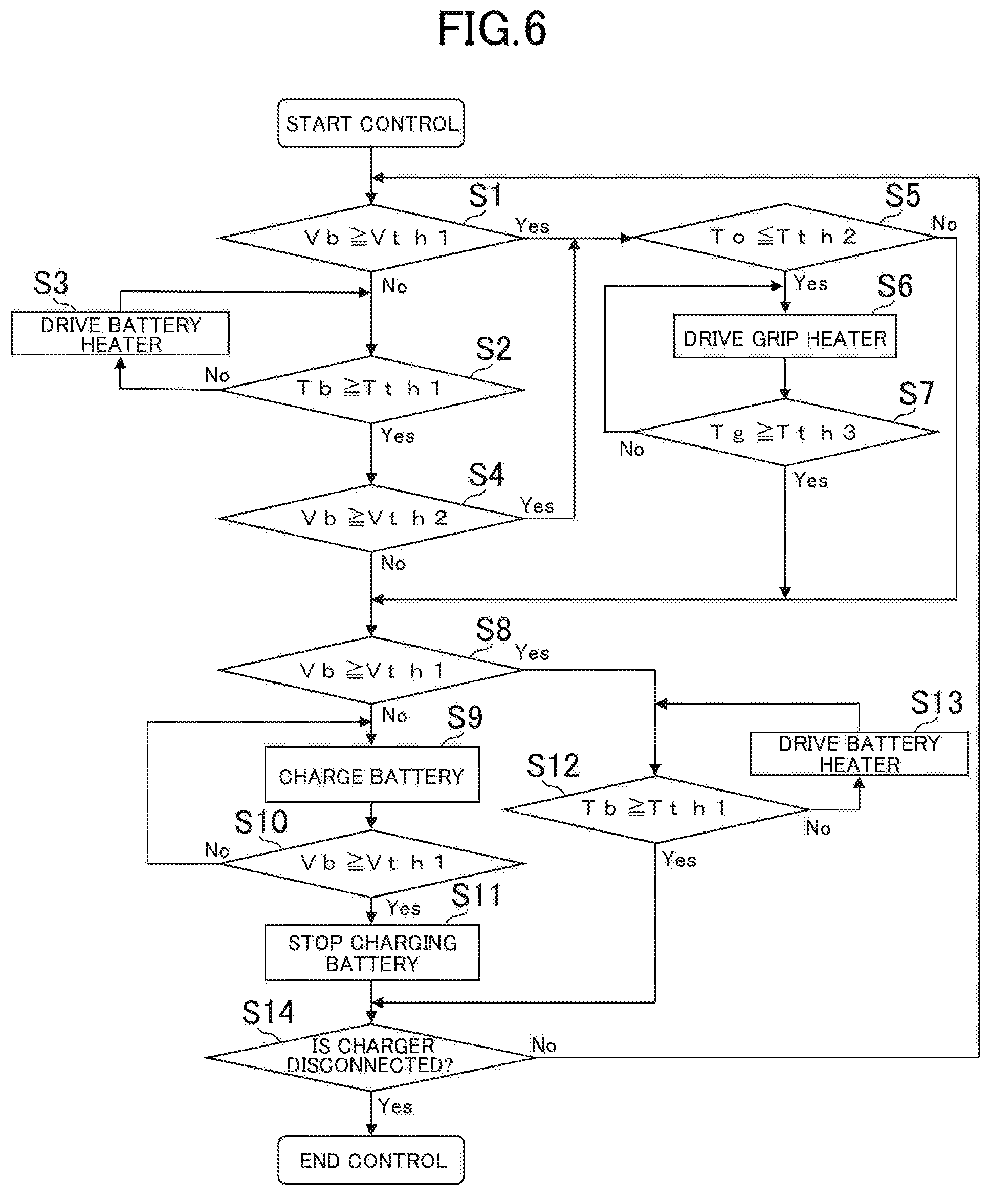 Patent US12103636 Figure 6 – Electric snowmobile