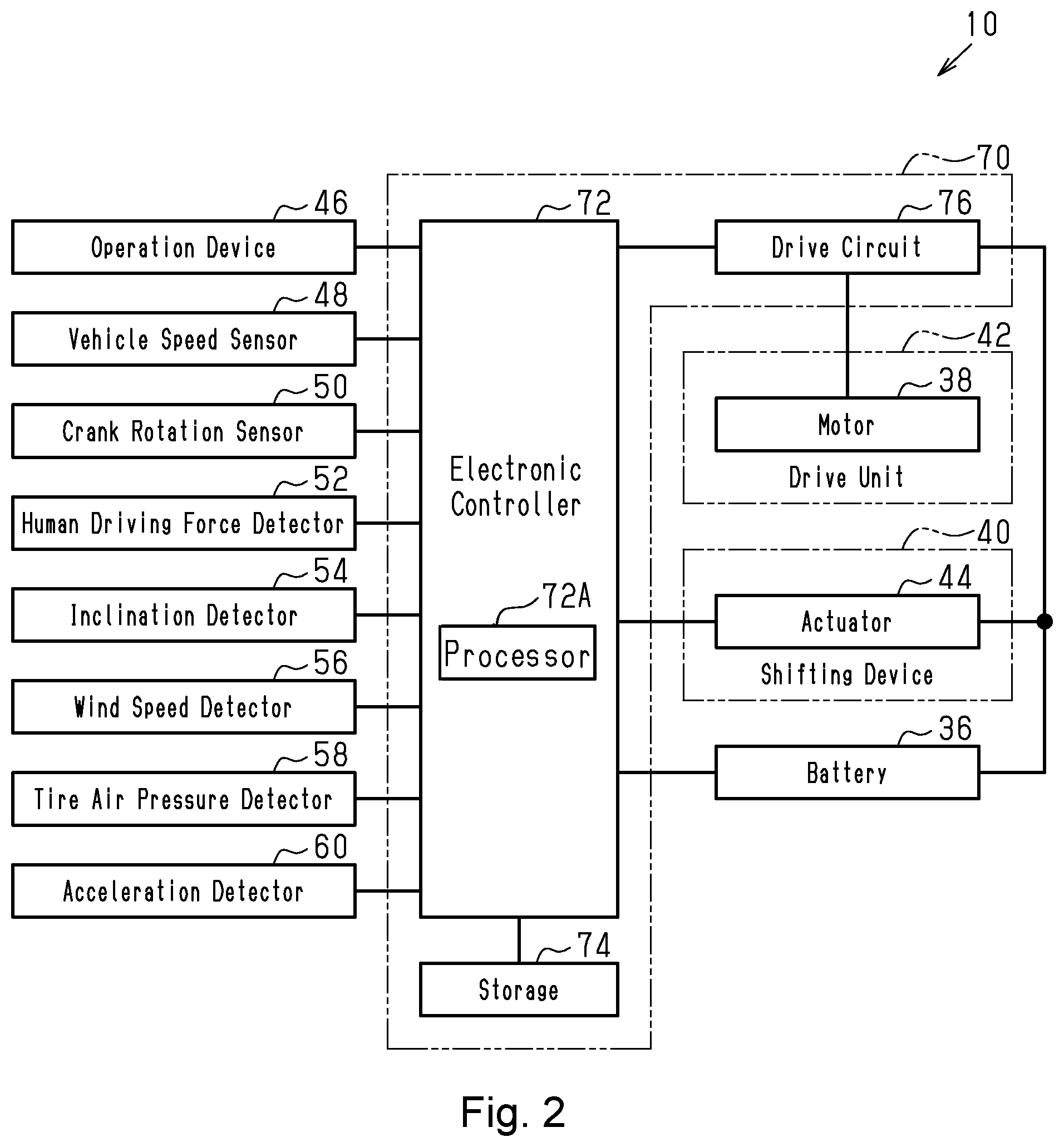 Patent US12103638 Figure 2 – Human-powered vehicle control device
