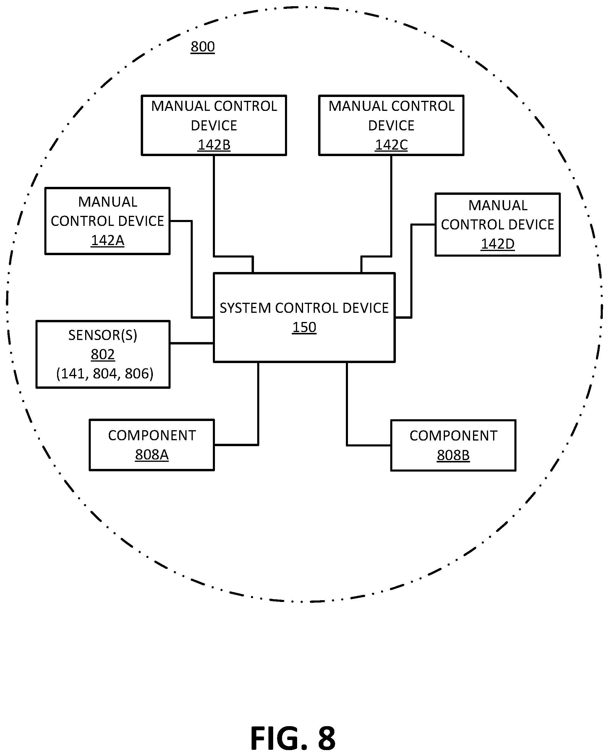 Patent US12103639 Figure 8 – Bicycle control system