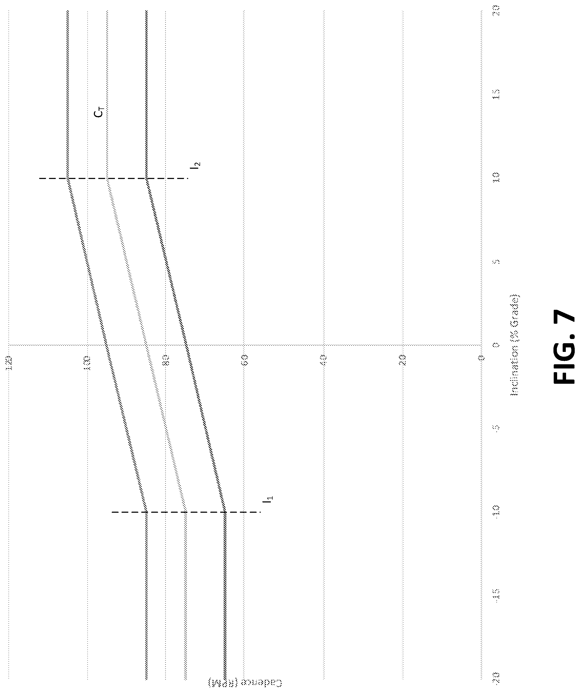 Patent US12103640 Figure 7 – Bicycle control system