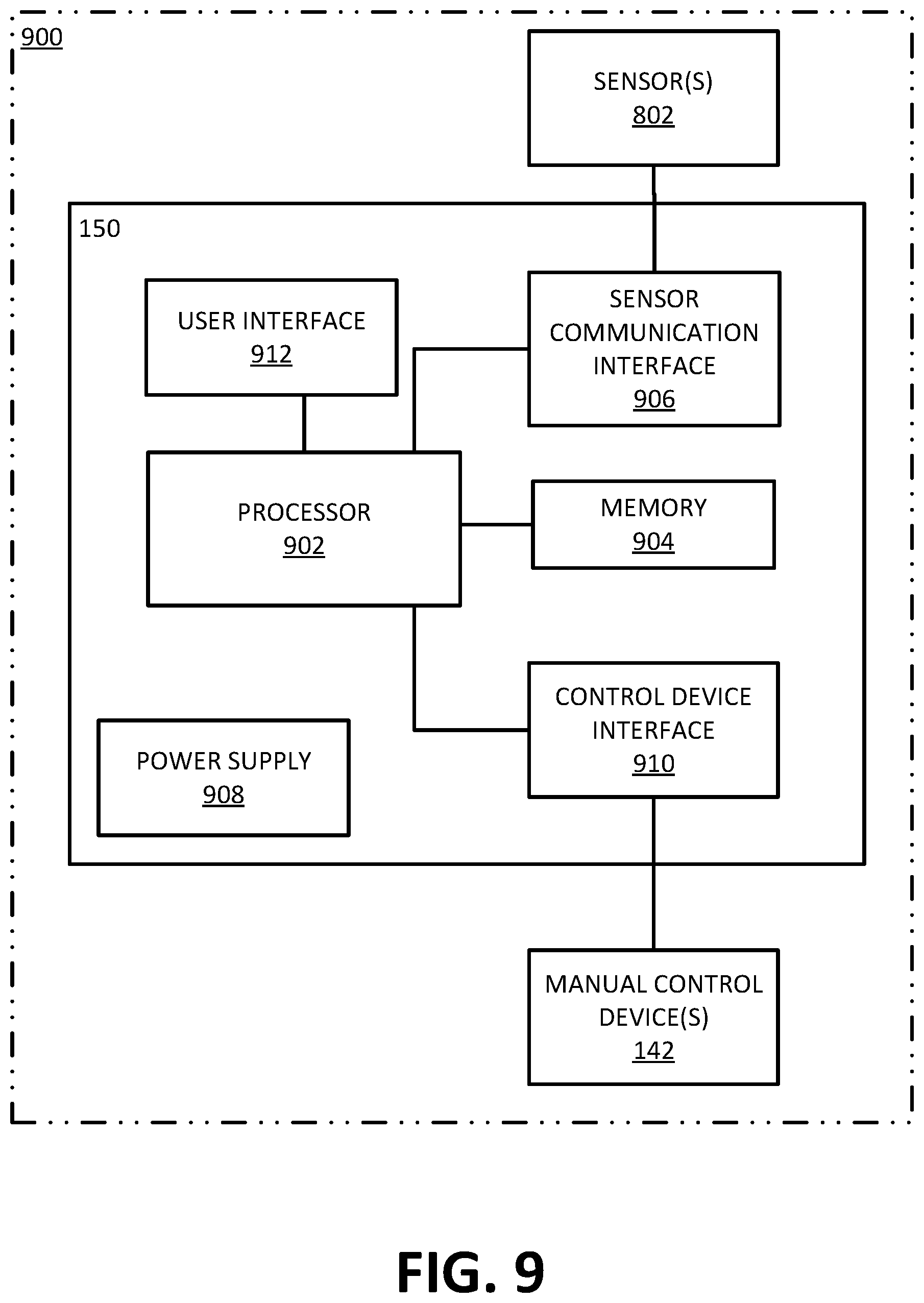 Patent US12103640 Figure 9 – Bicycle control system
