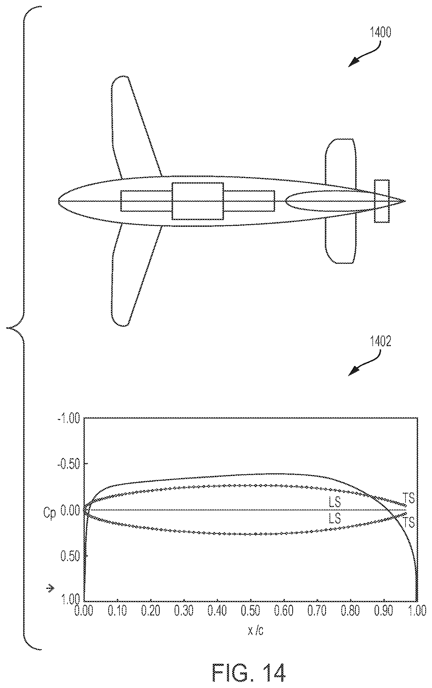 Patent US12103643 Figure 14 – Watercraft device with hydrofoil and electric propeller system