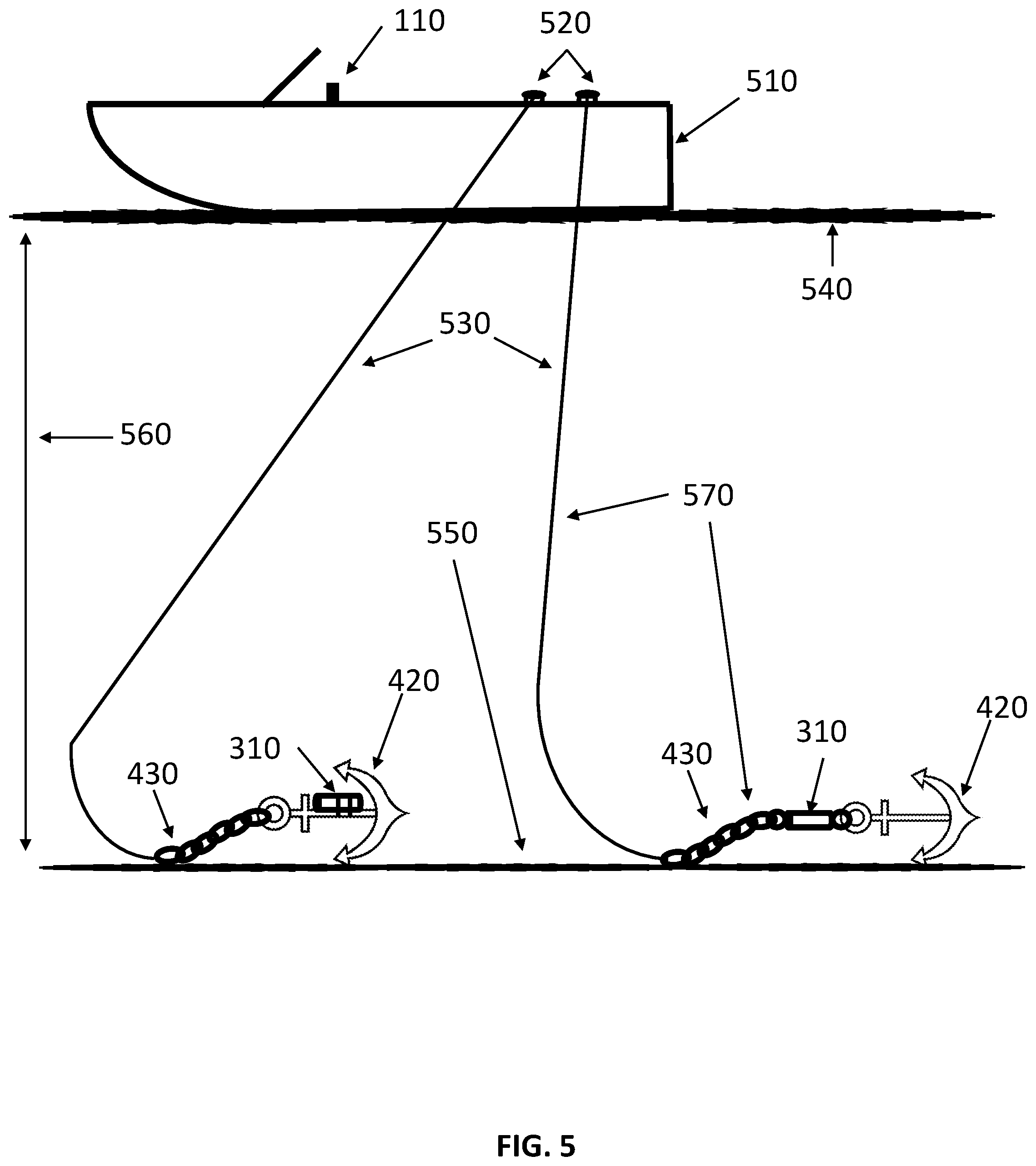 Patent US12103648 Figure 5 – Boat anchor monitoring system