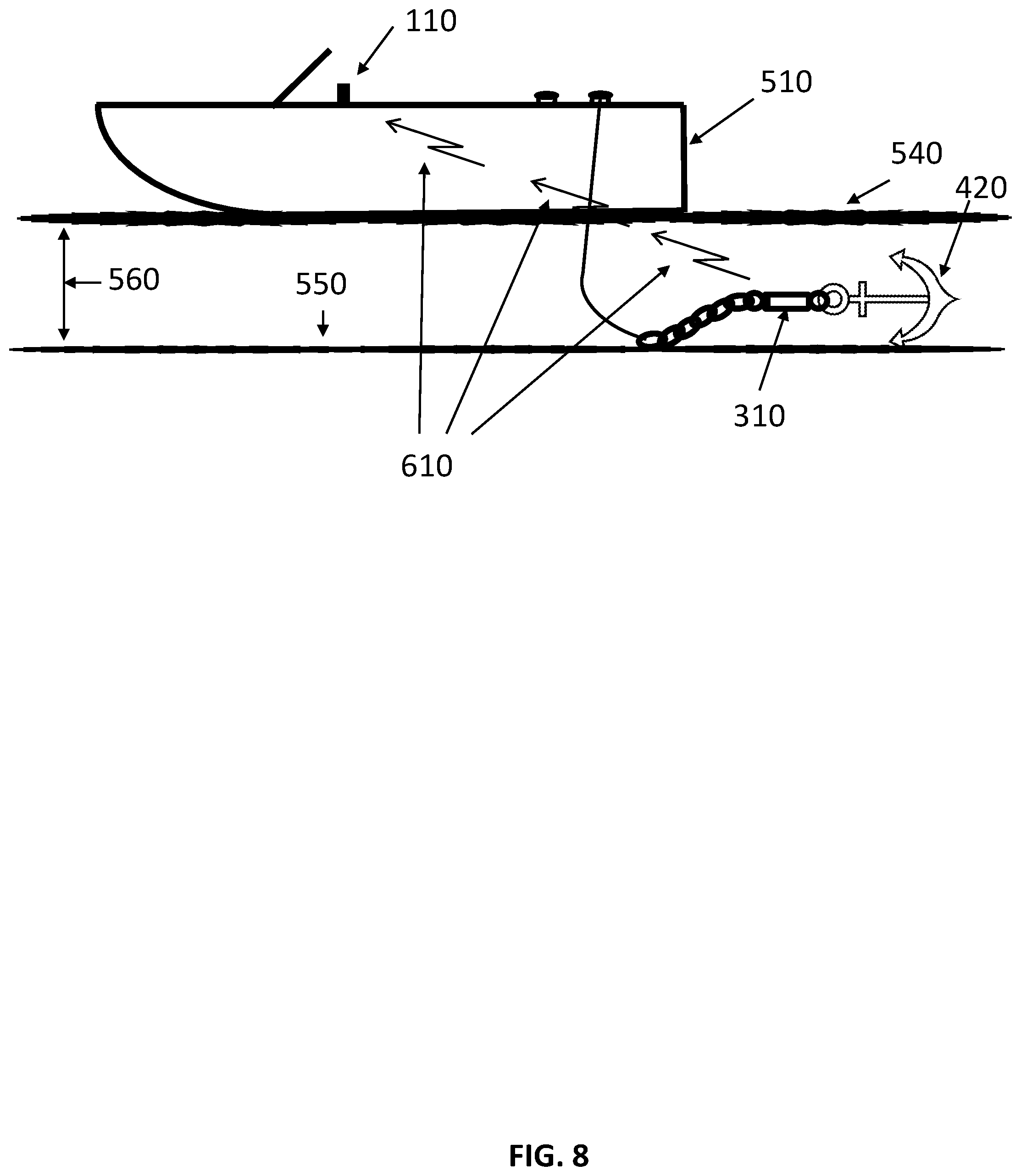 Patent US12103648 Figure 8 – Boat anchor monitoring system