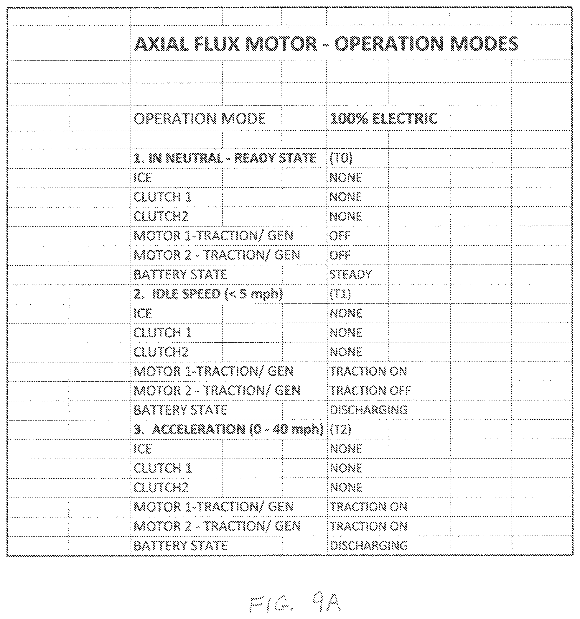 Patent US12103652 Figure 12 – Axial flux propulsion system for an electric boat