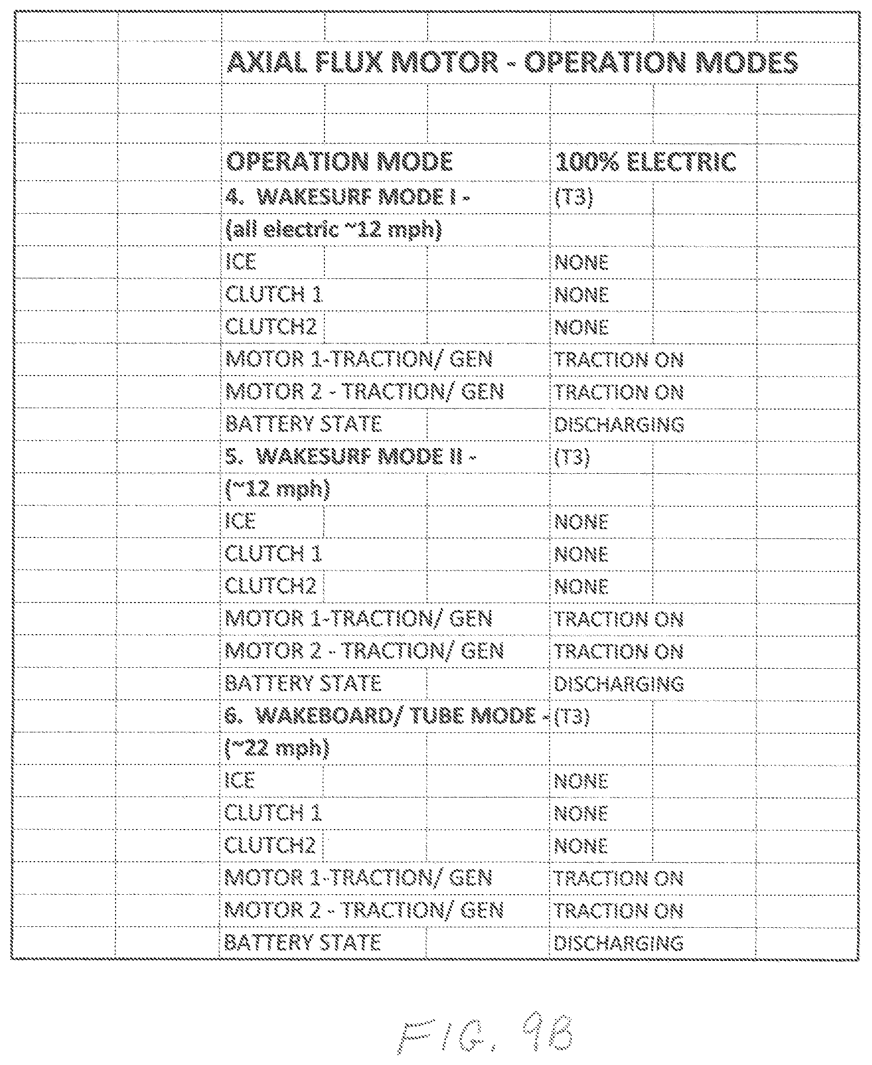 Patent US12103652 Figure 13 – Axial flux propulsion system for an electric boat