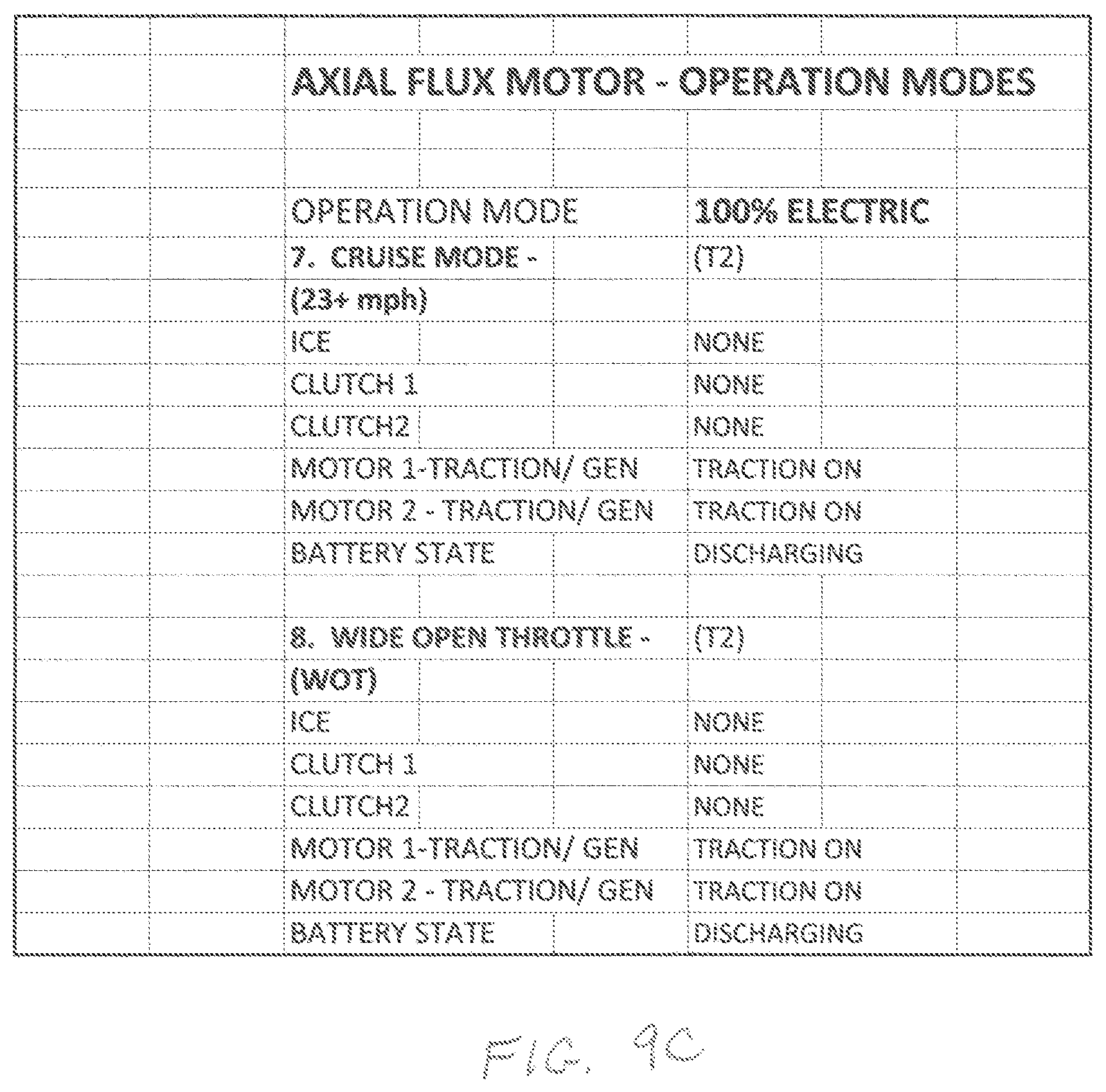 Patent US12103652 Figure 14 – Axial flux propulsion system for an electric boat