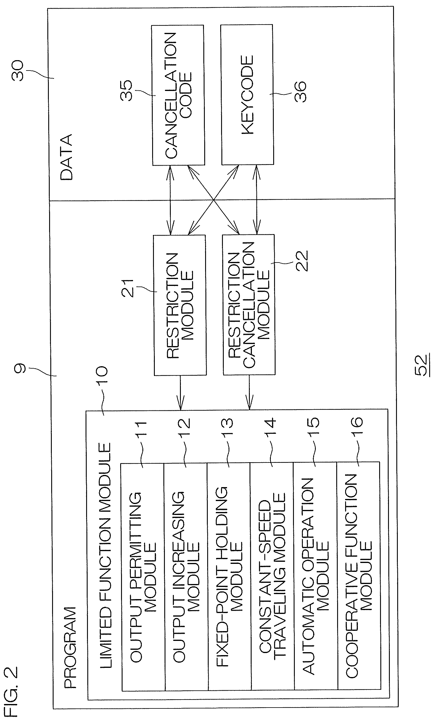Patent US12103654 Figure 2 – Marine vessel propulsion system, communication terminal, and keycode server
