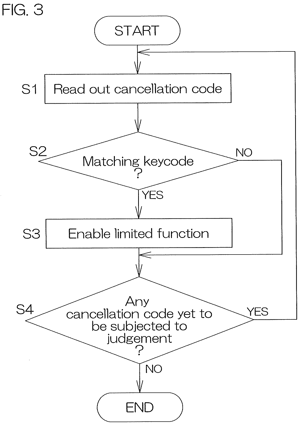 Patent US12103654 Figure 3 – Marine vessel propulsion system, communication terminal, and keycode server