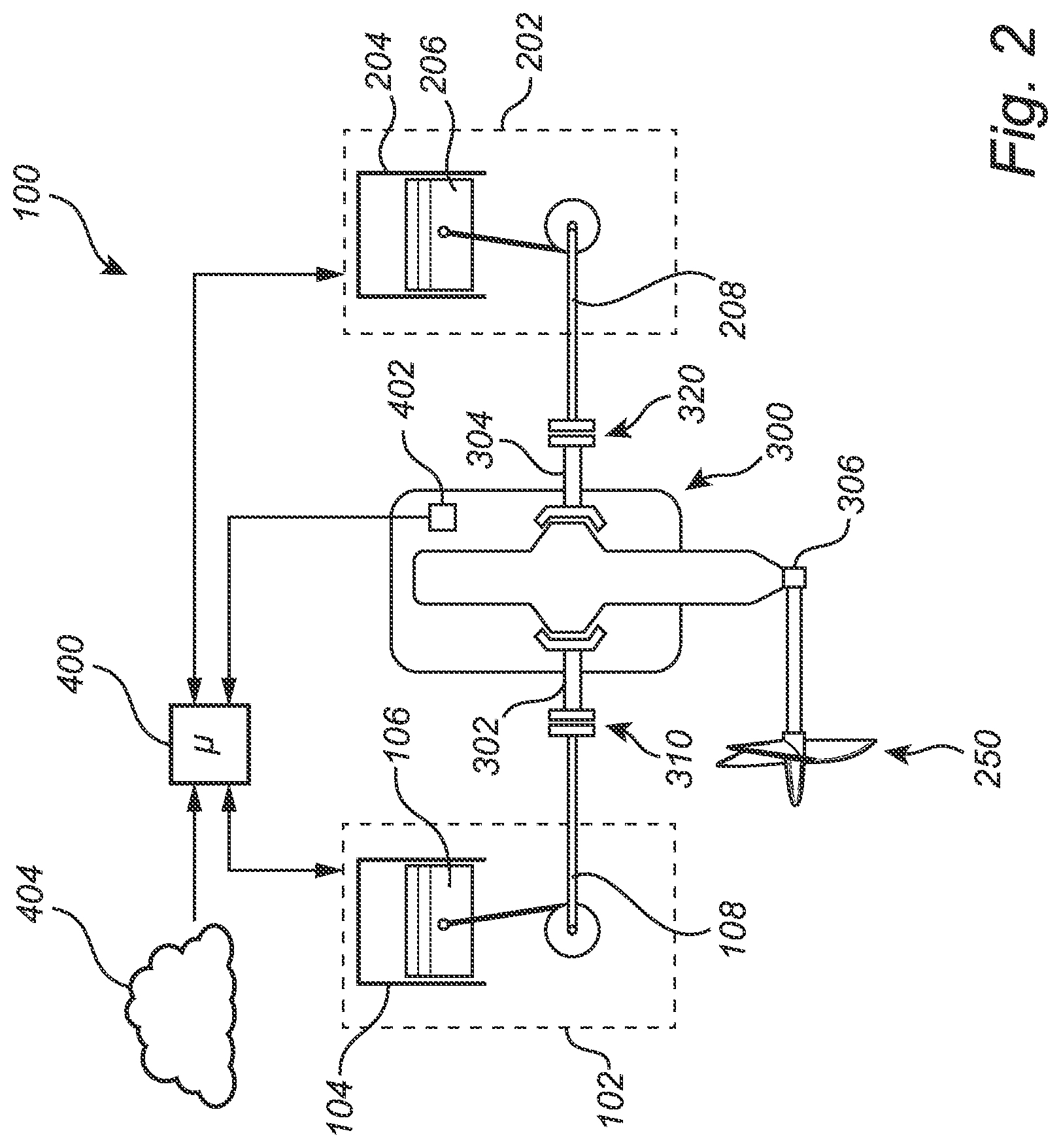 Patent US12103655 Figure 2 – Driveline arrangement and method of controlling a driveline arrangement