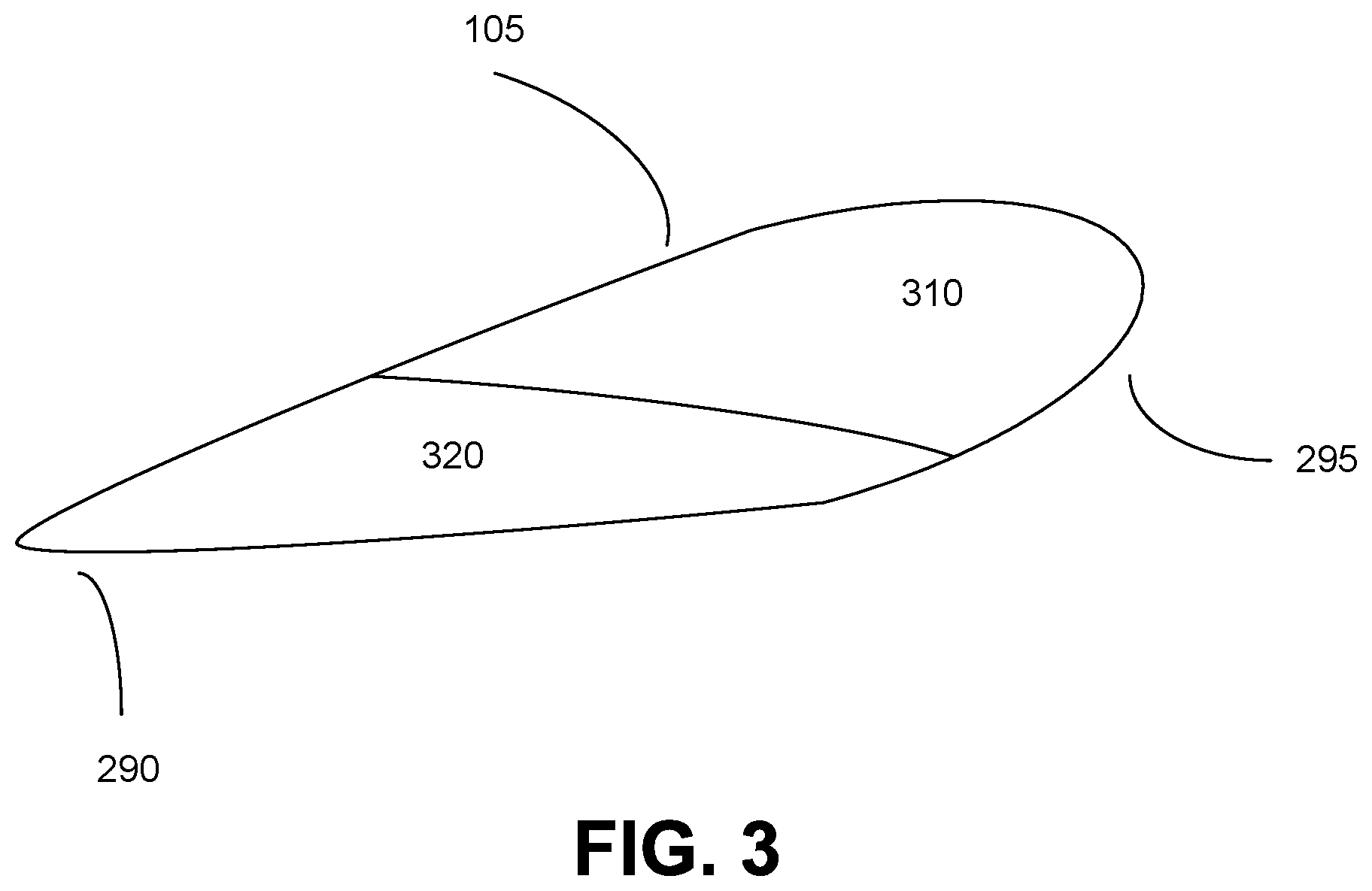 Patent US12103661 Figure 3 – Automated variable pitch propeller blade