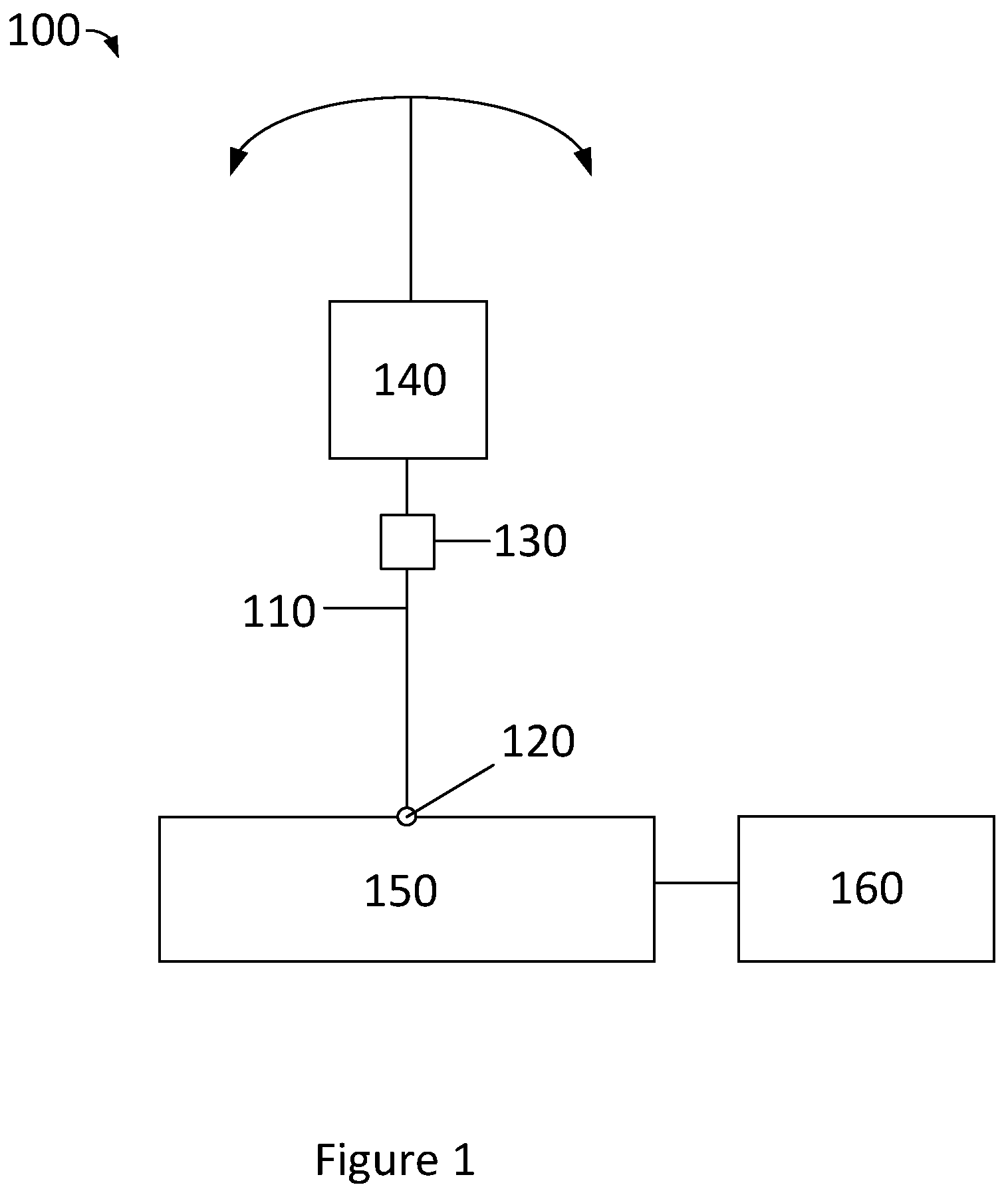 Patent US12103662 Figure 1 – Inceptor and method
