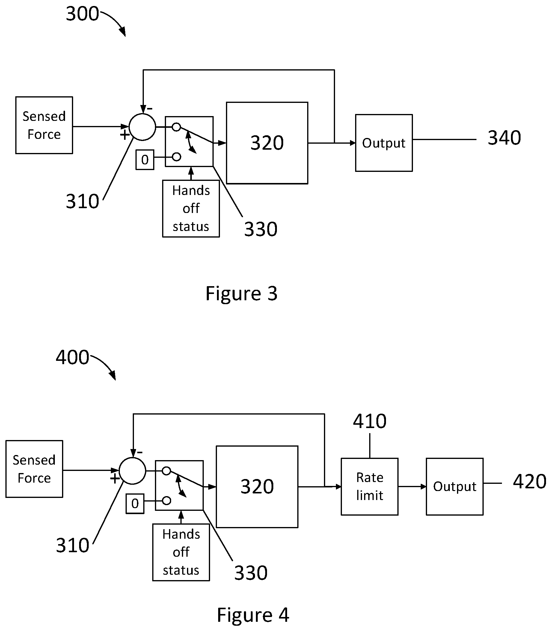 Patent US12103662 Figure 3 – Inceptor and method