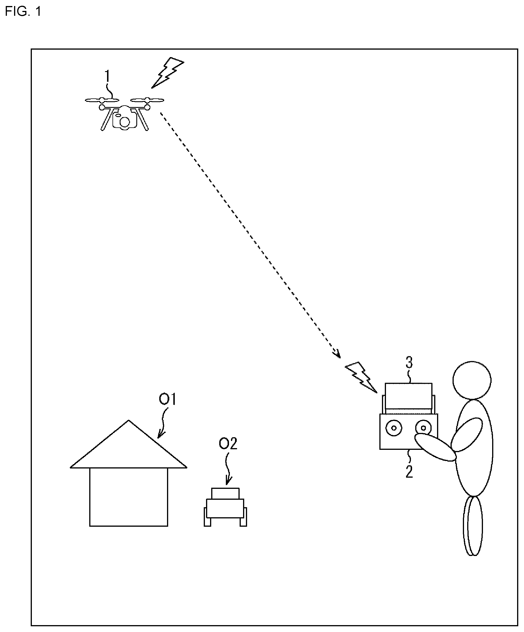 Patent US12103663 Figure 1 – Control device, control method, unmanned aircraft, information processing device, and information processing method